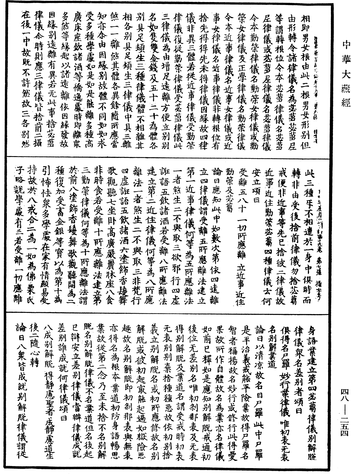 File:《中華大藏經》 第48冊 第0254頁.png