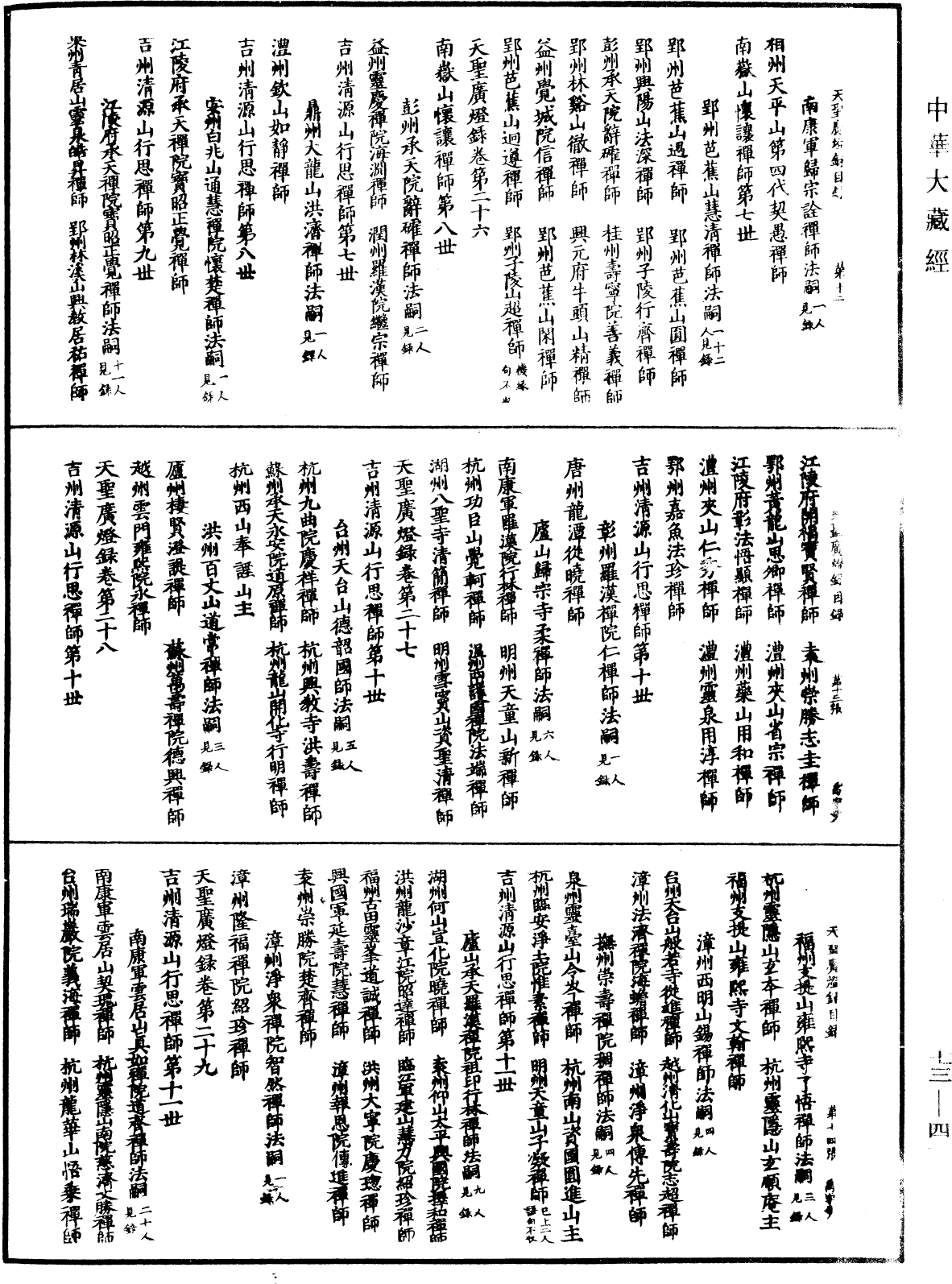 File:《中華大藏經》 第73冊 第0412頁.png
