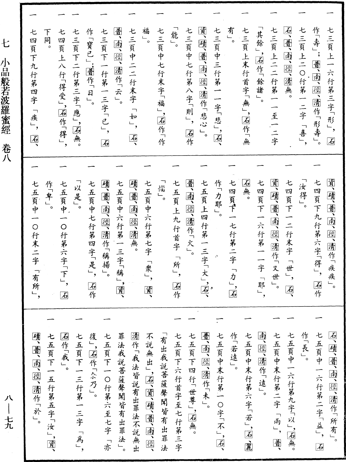 File:《中華大藏經》 第8冊 第0079頁.png