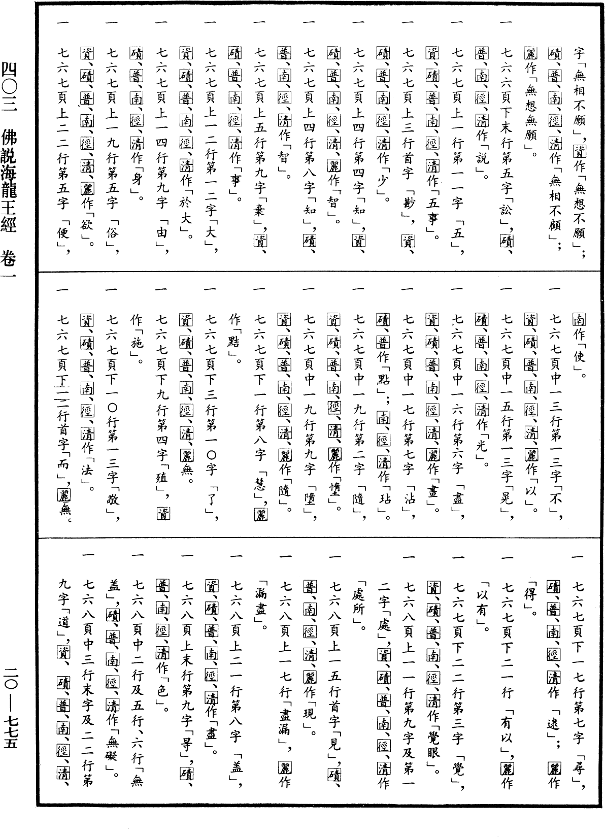 File:《中華大藏經》 第20冊 第0775頁.png