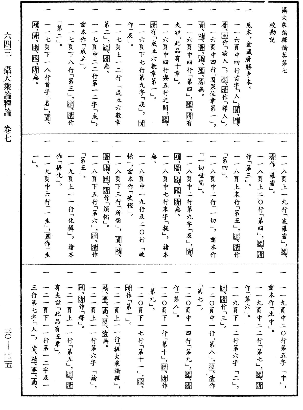 File:《中華大藏經》 第30冊 第0125頁.png