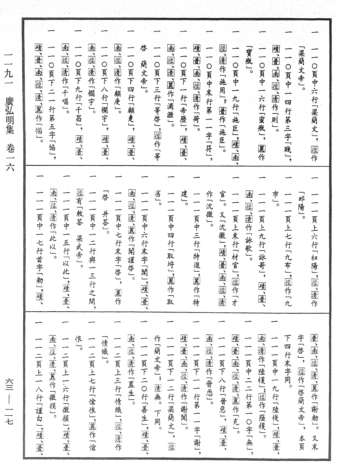 File:《中華大藏經》 第63冊 第0117頁.png