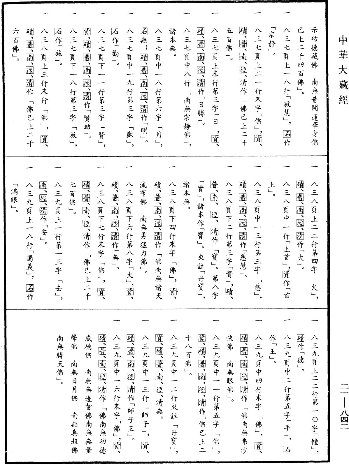 File:《中華大藏經》 第21冊 第842頁.png