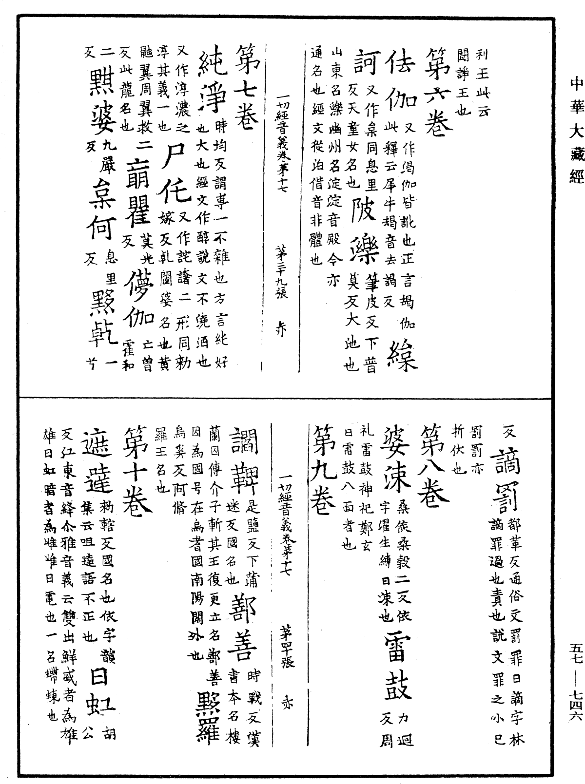 File:《中華大藏經》 第57冊 第0746頁.png