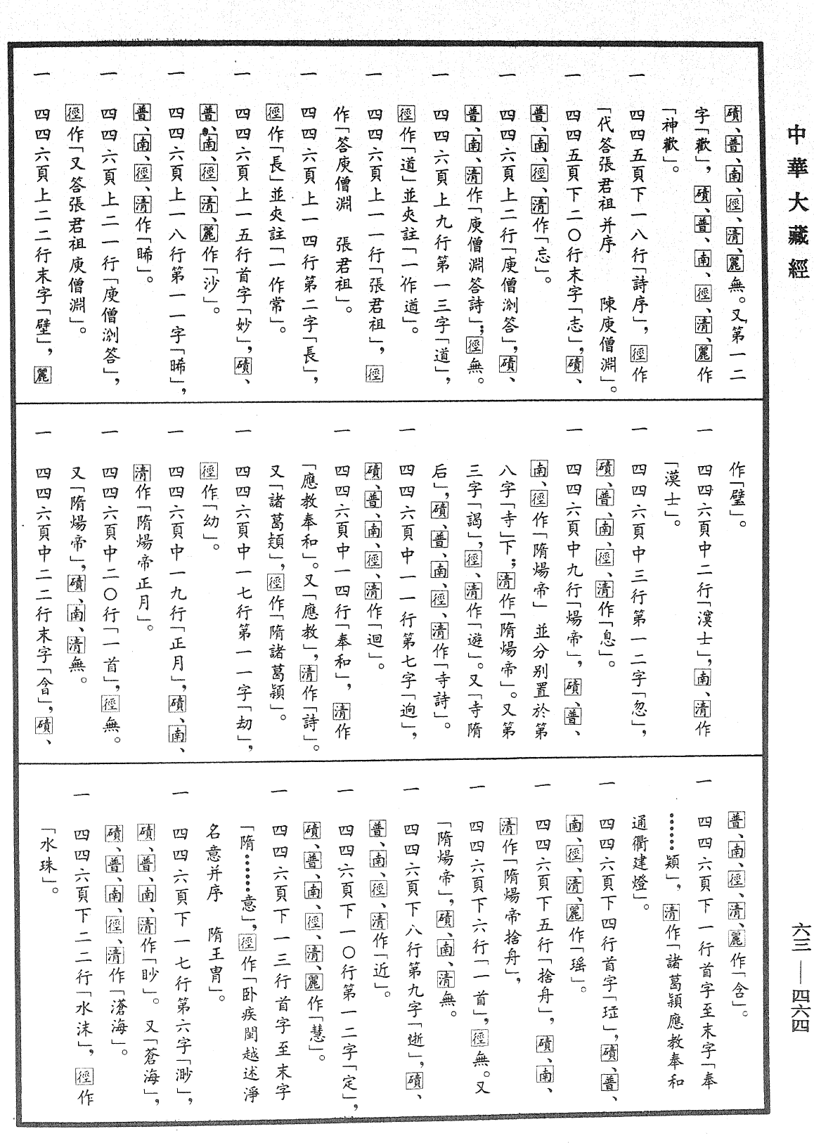 File:《中華大藏經》 第63冊 第0464頁.png