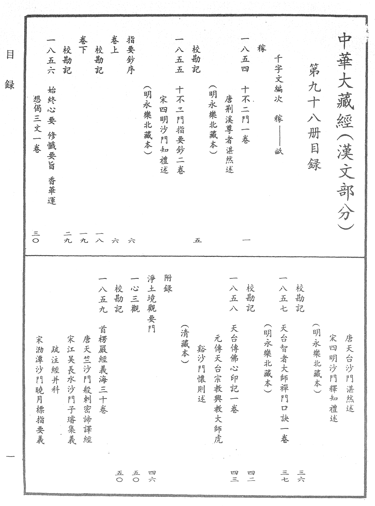 File:《中華大藏經》 第98冊 目録 (1).png