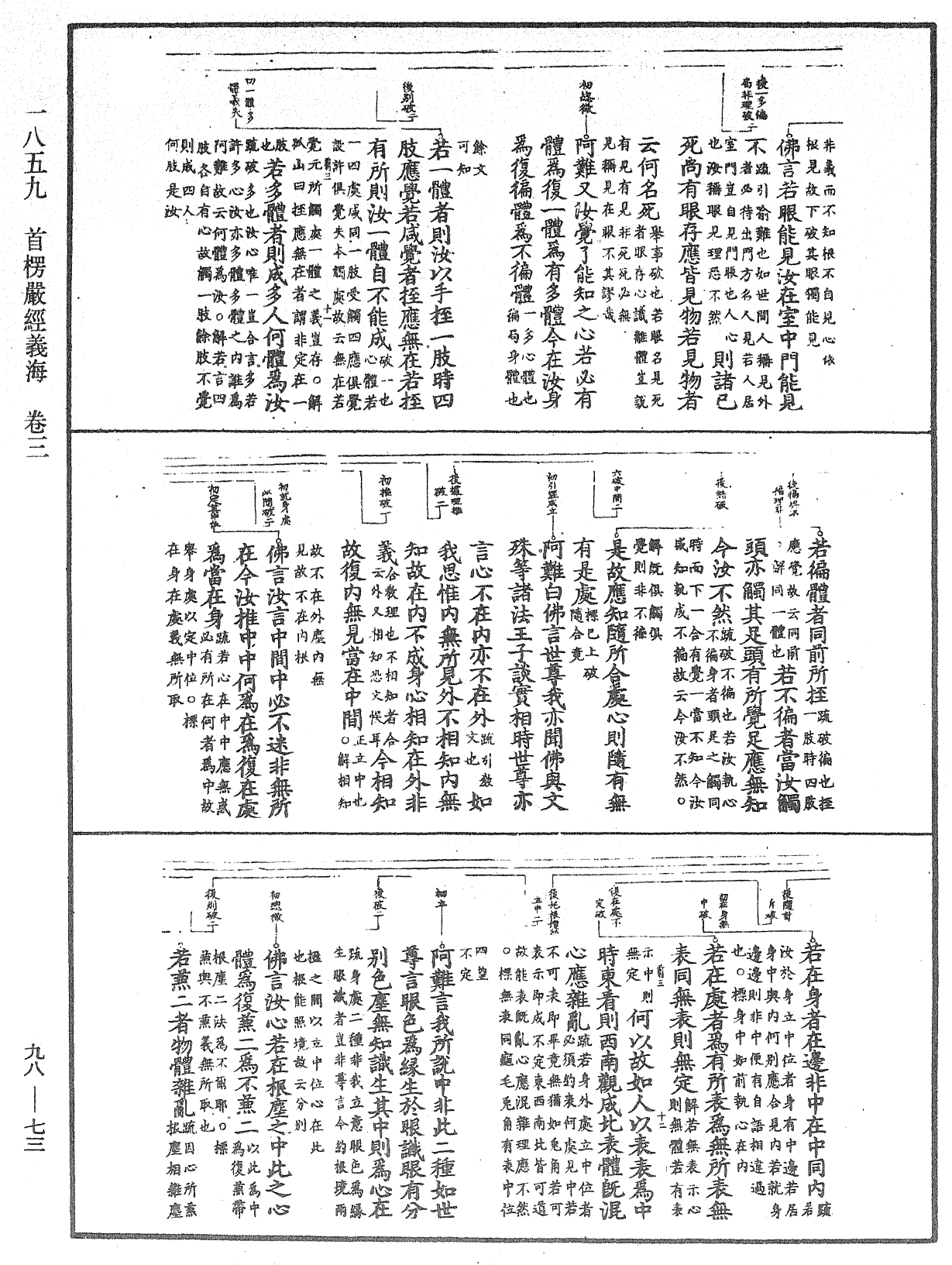 File:《中華大藏經》 第98冊 第073頁.png