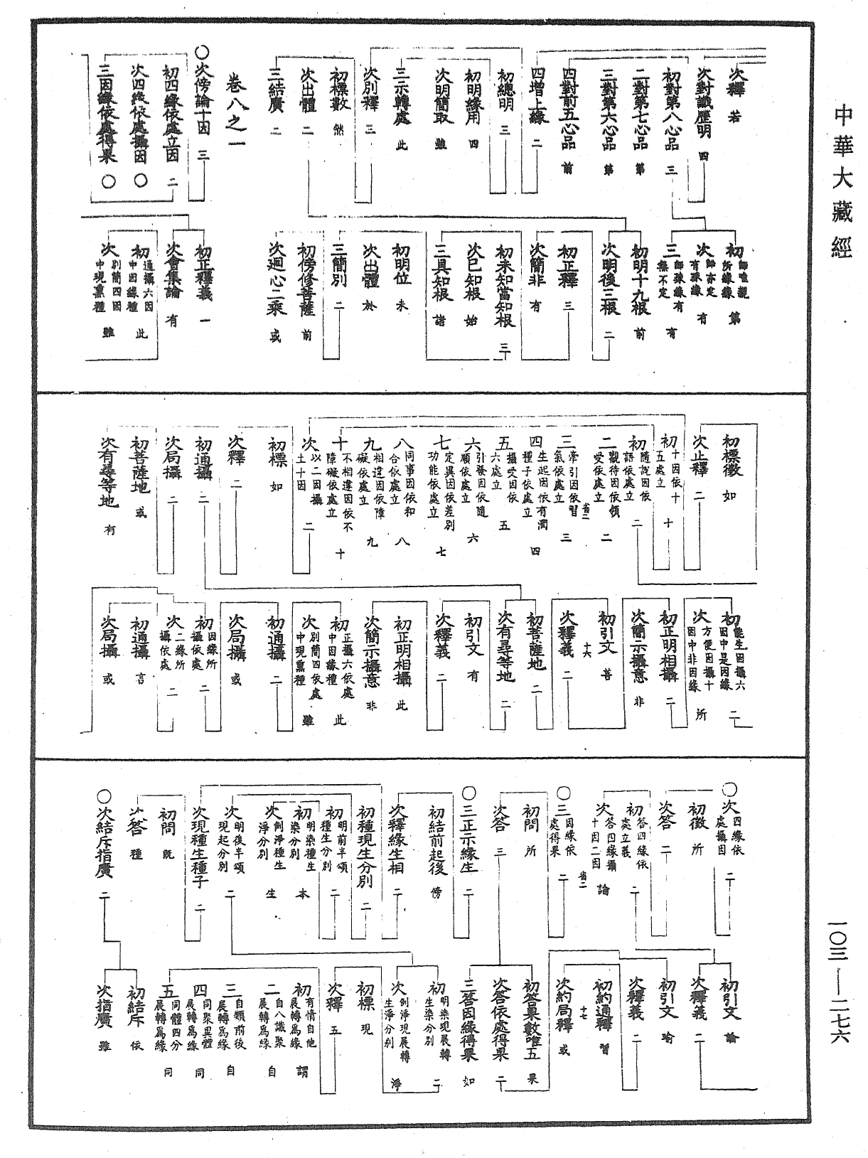 成唯識論音響補遺《中華大藏經》_第103冊_第276頁