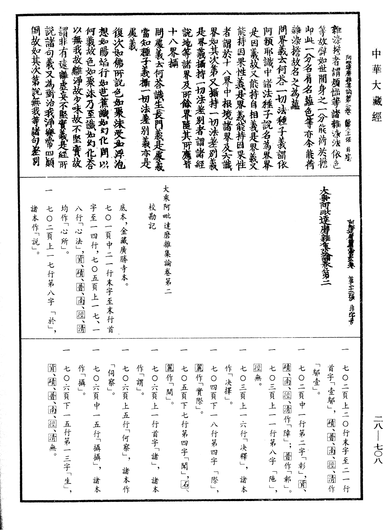 File:《中華大藏經》 第28冊 第0708頁.png