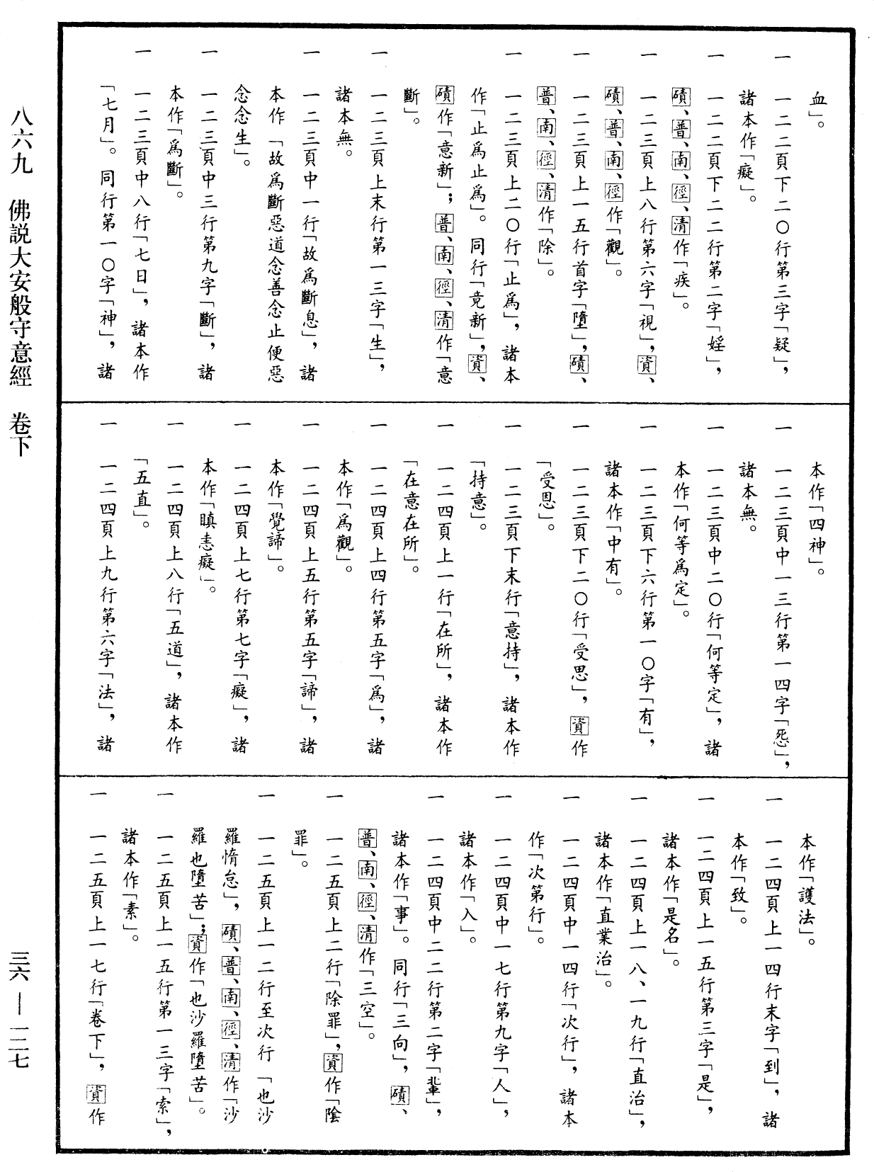 File:《中華大藏經》 第36冊 第0127頁.png