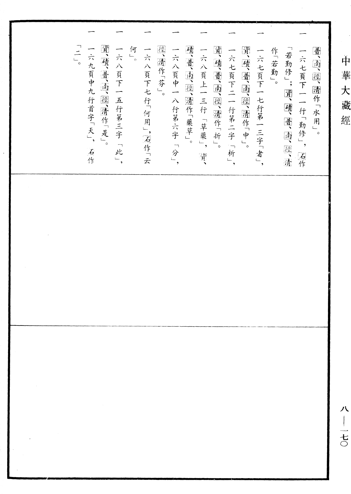 File:《中華大藏經》 第8冊 第0170頁.png