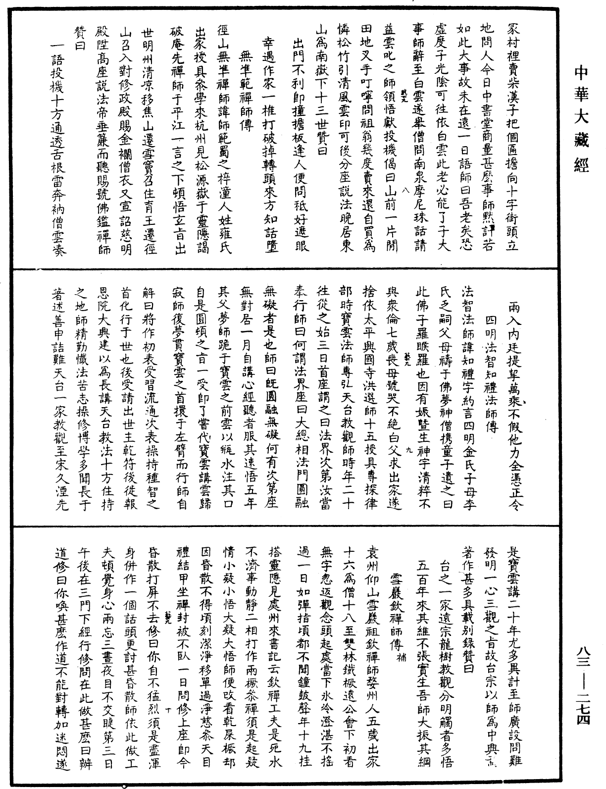 八十八祖传赞《中华大藏经》_第83册_第0274页