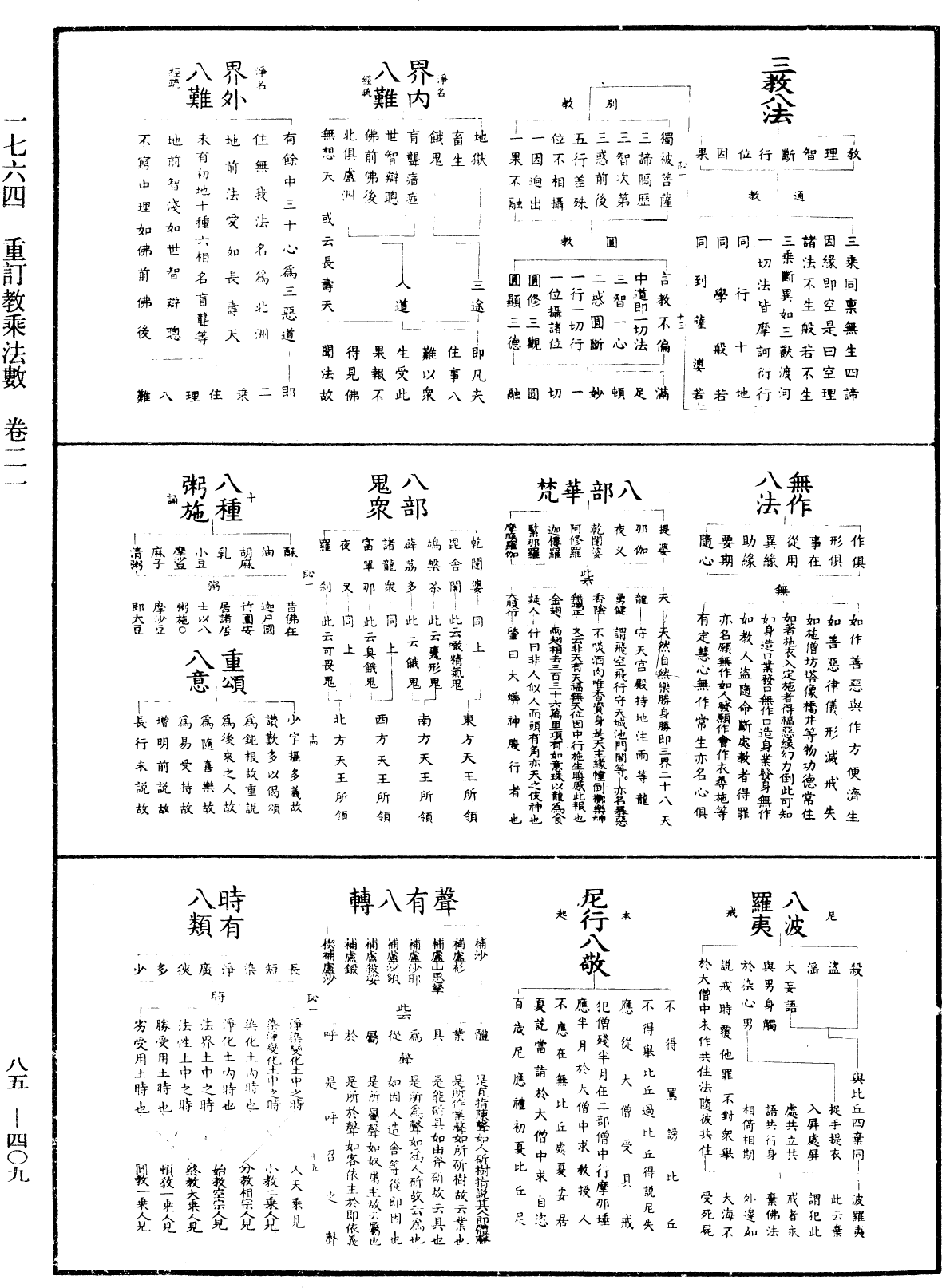 重订教乘法数《中华大藏经》_第85册_第0409页