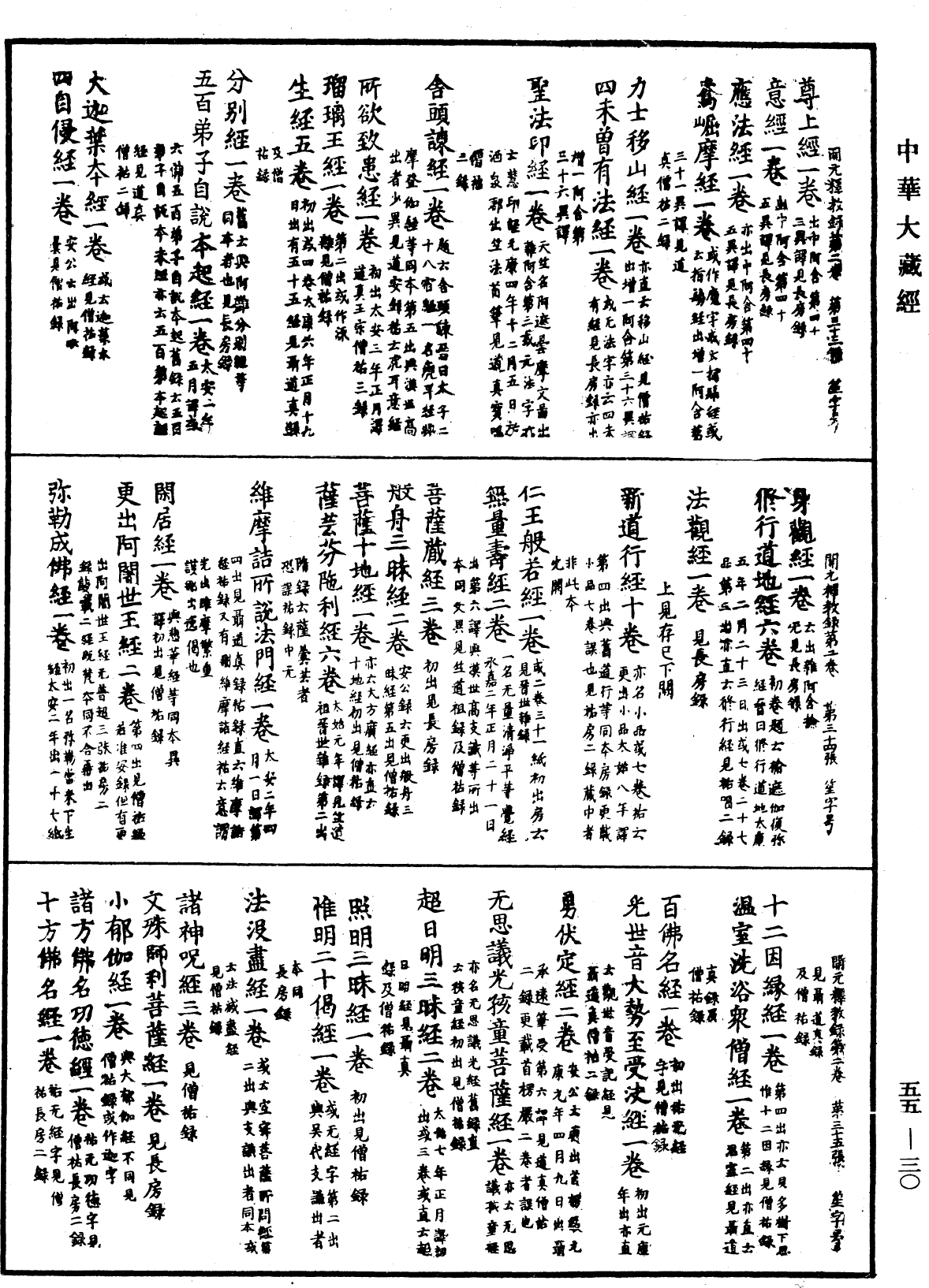 File:《中華大藏經》 第55冊 第030頁.png