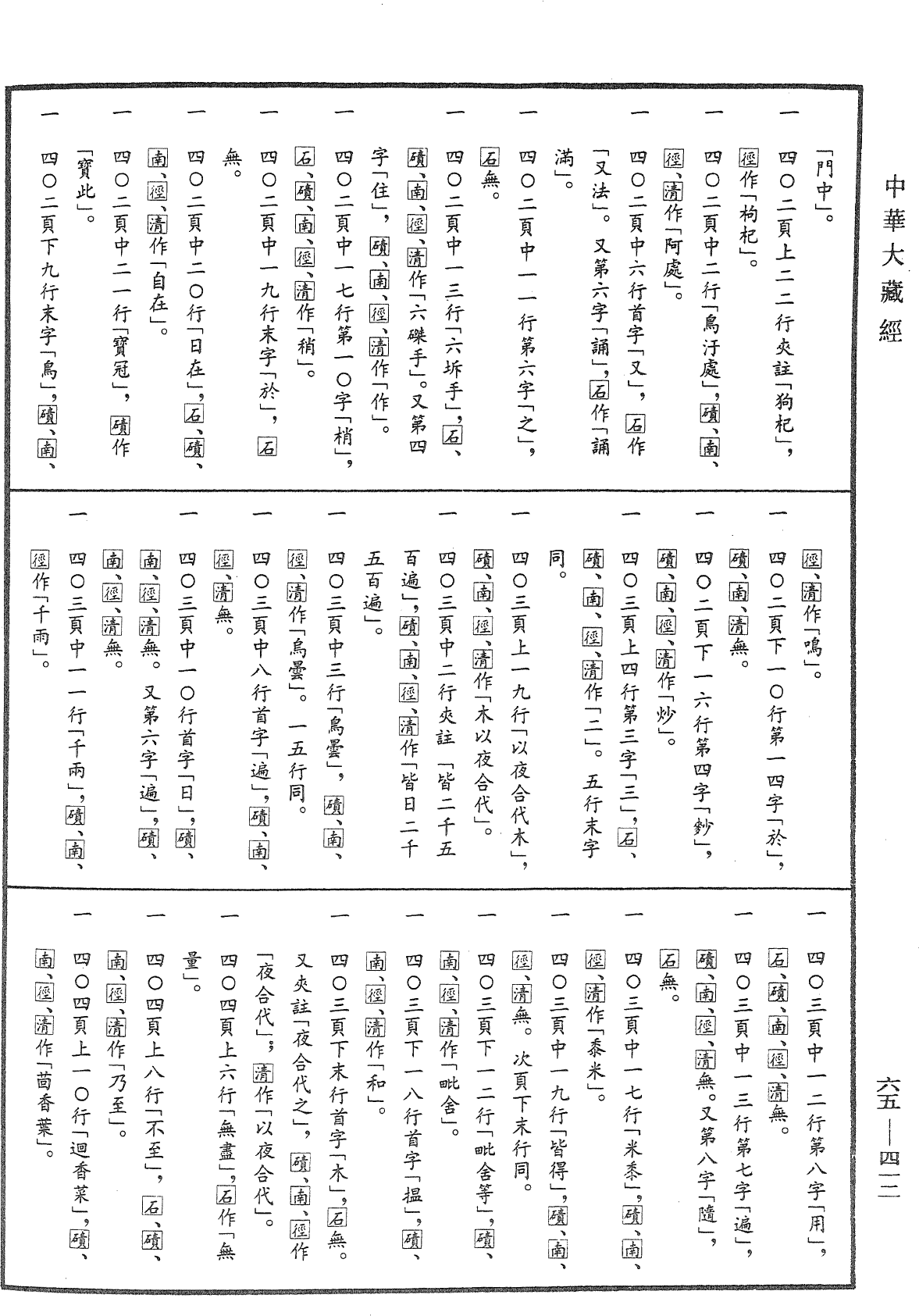 File:《中華大藏經》 第65冊 第0412頁.png