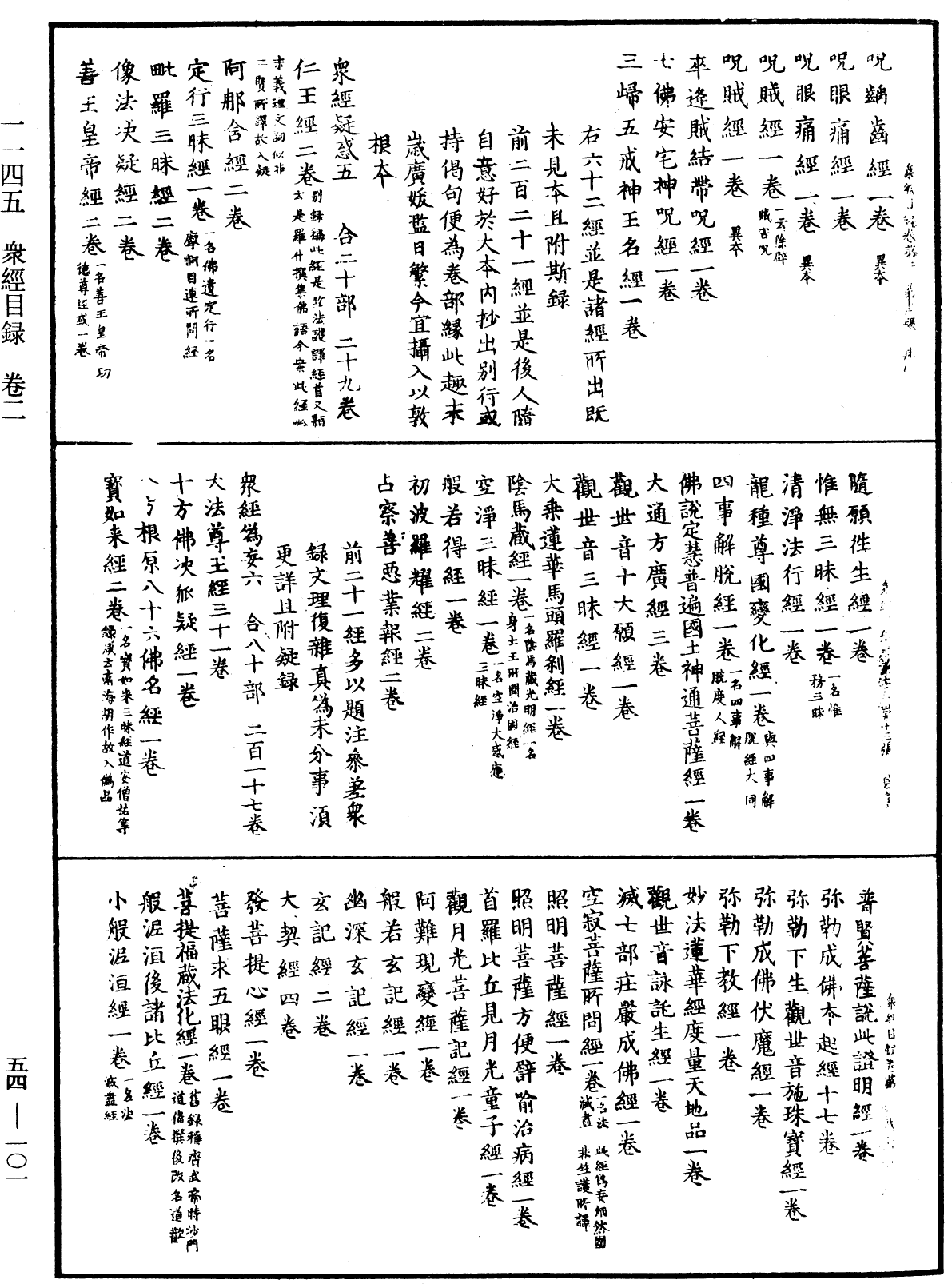 众经目录《中华大藏经》_第54册_第101页