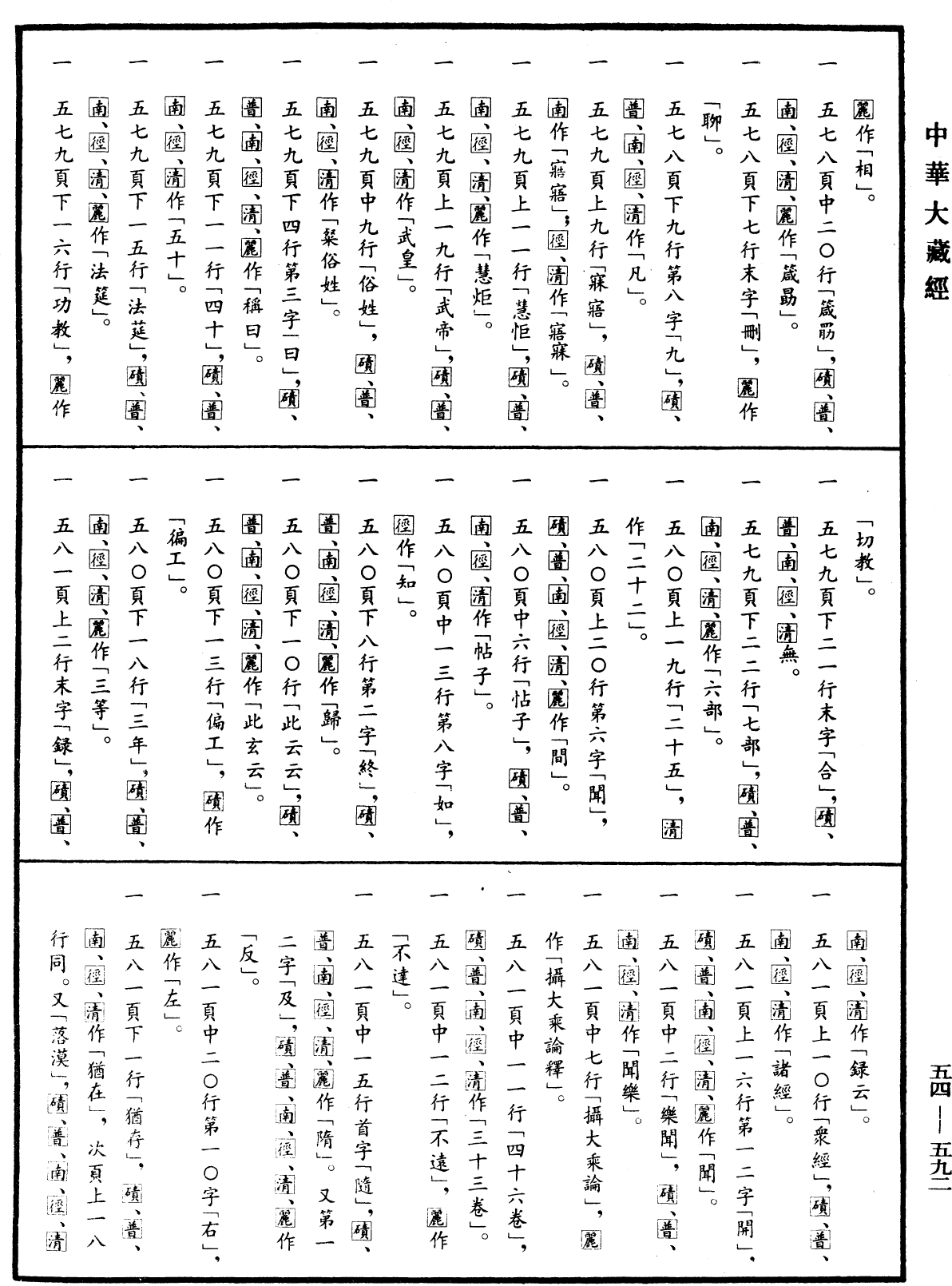 File:《中華大藏經》 第54冊 第592頁.png