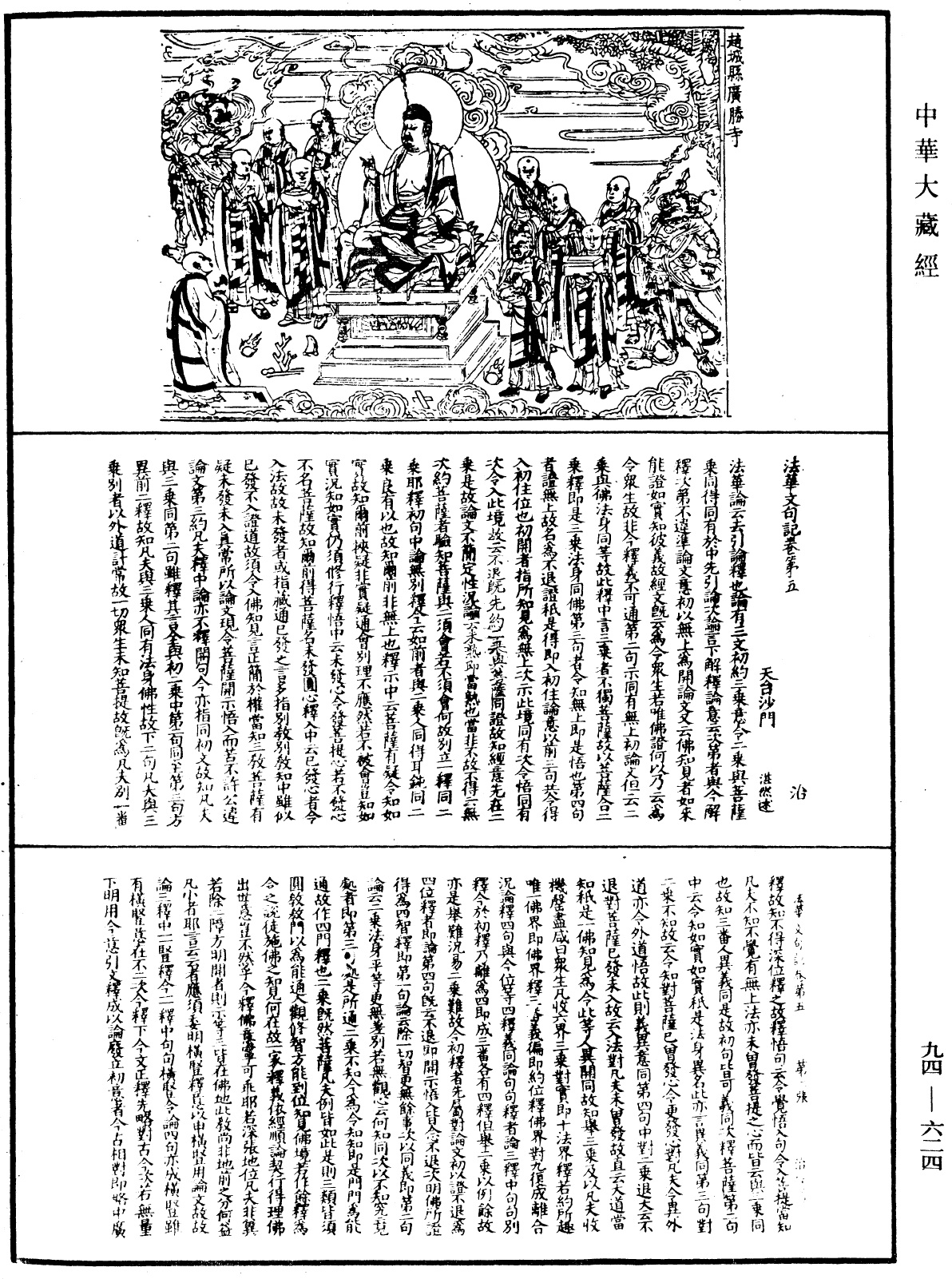 File:《中華大藏經》 第94冊 第624頁.png