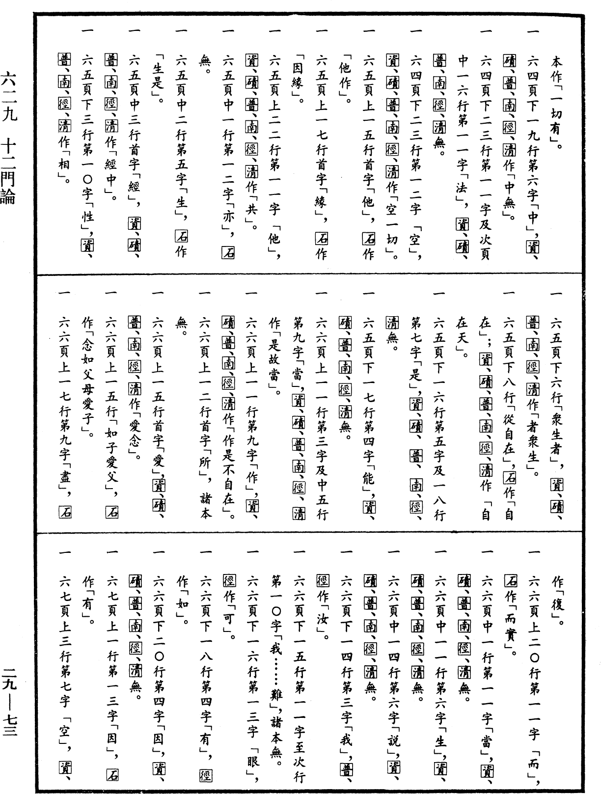 File:《中華大藏經》 第29冊 第0073頁.png