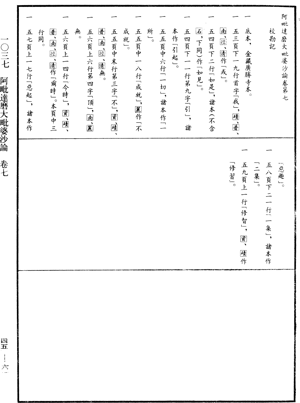 File:《中華大藏經》 第45冊 第061頁.png