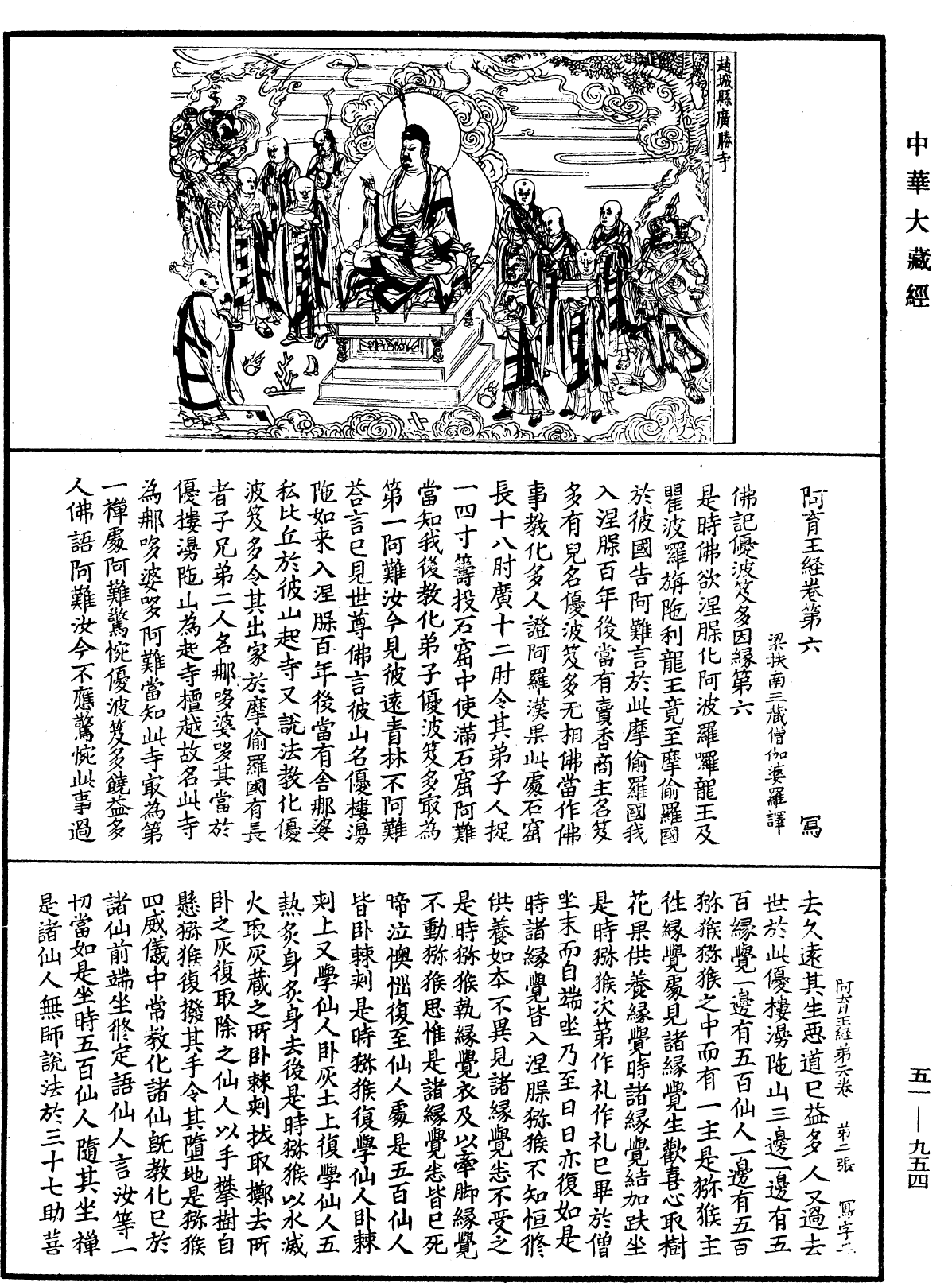 File:《中華大藏經》 第51冊 第954頁.png