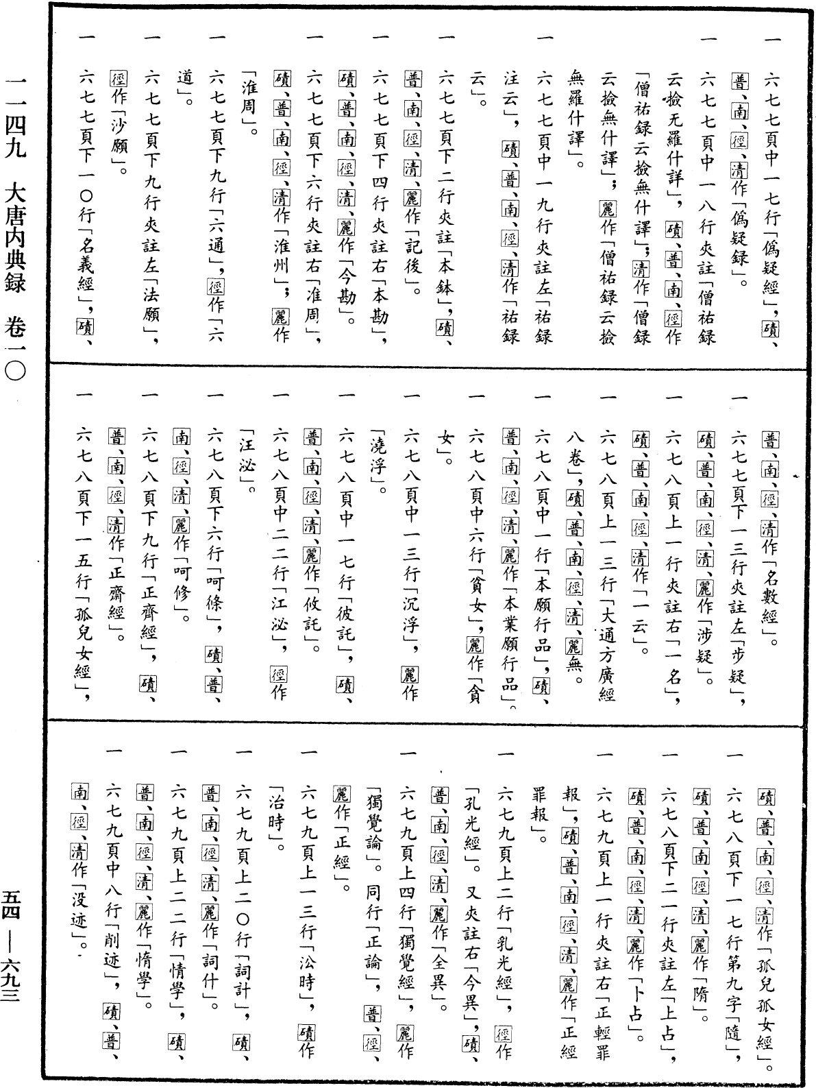 大唐內典錄《中華大藏經》_第54冊_第693頁