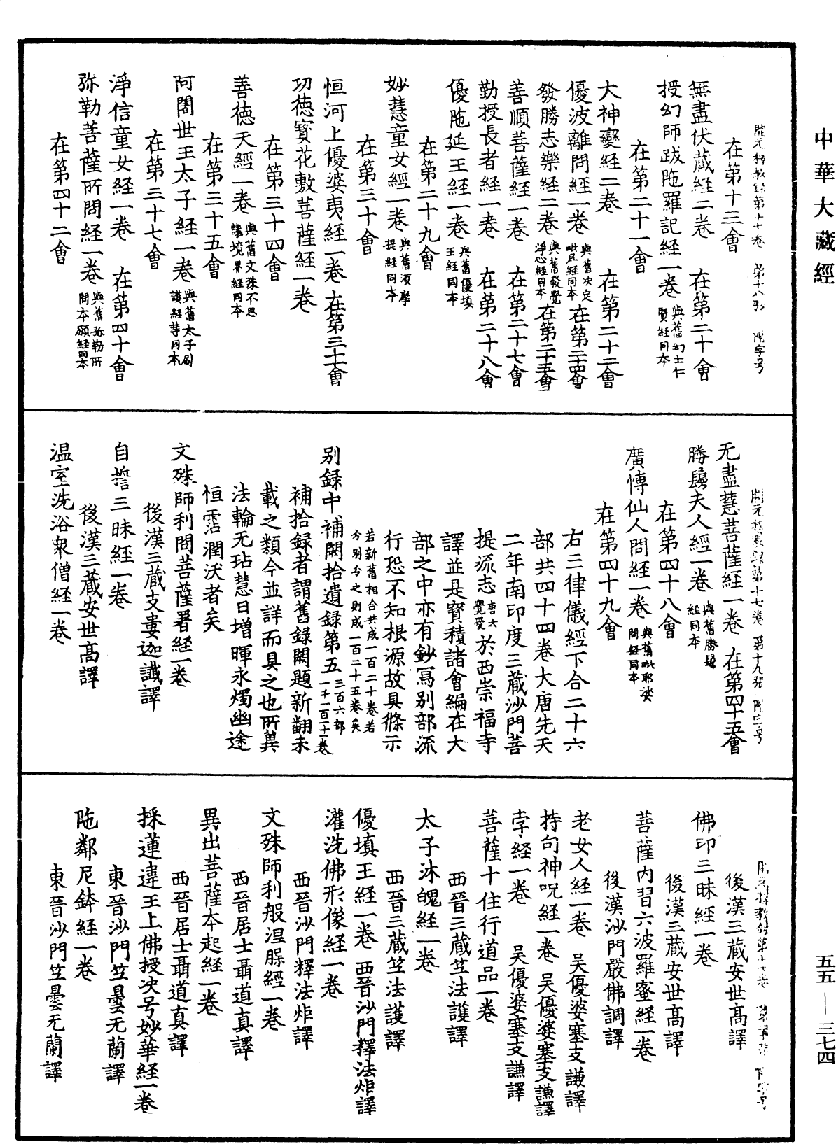 File:《中華大藏經》 第55冊 第374頁.png