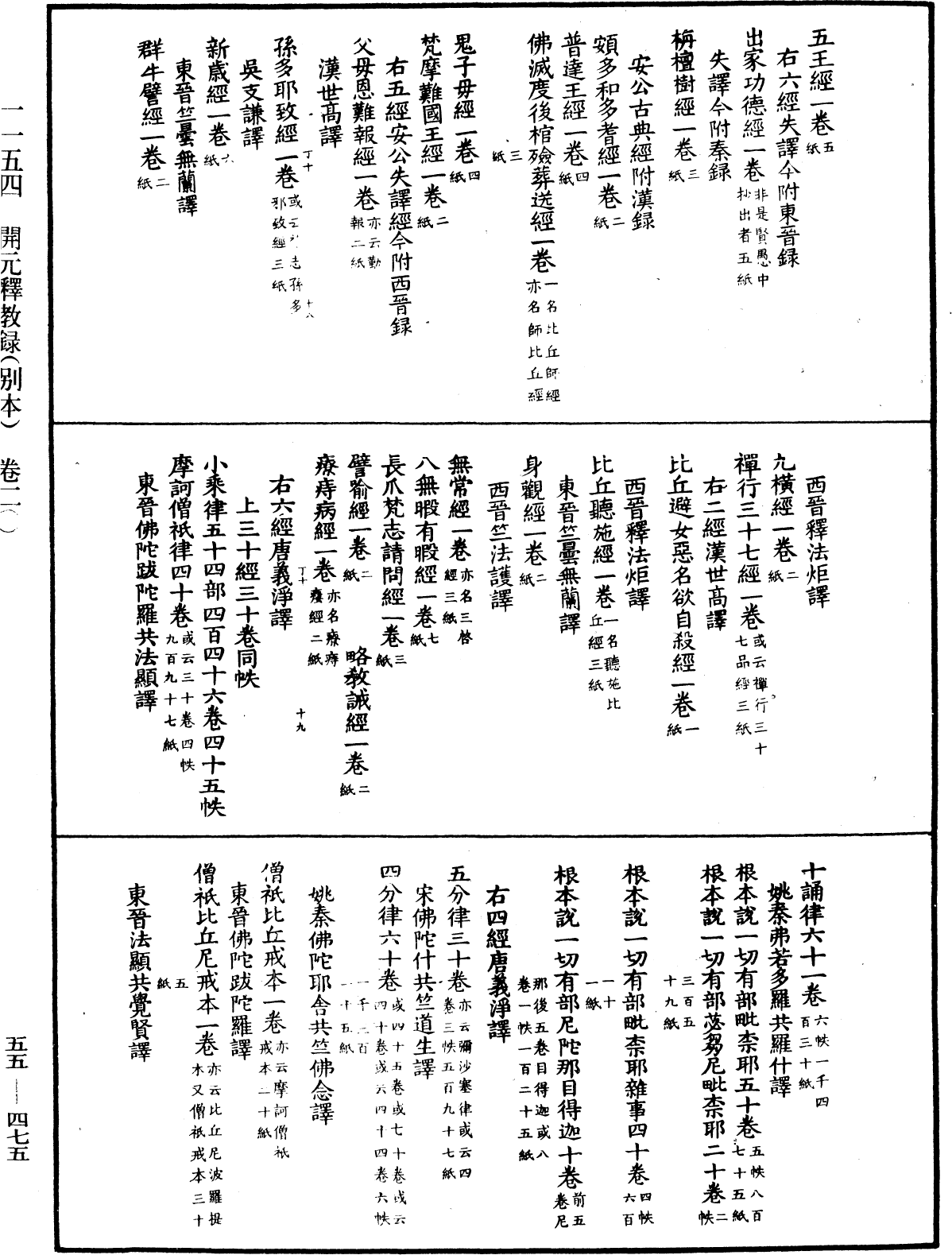 File:《中華大藏經》 第55冊 第475頁.png