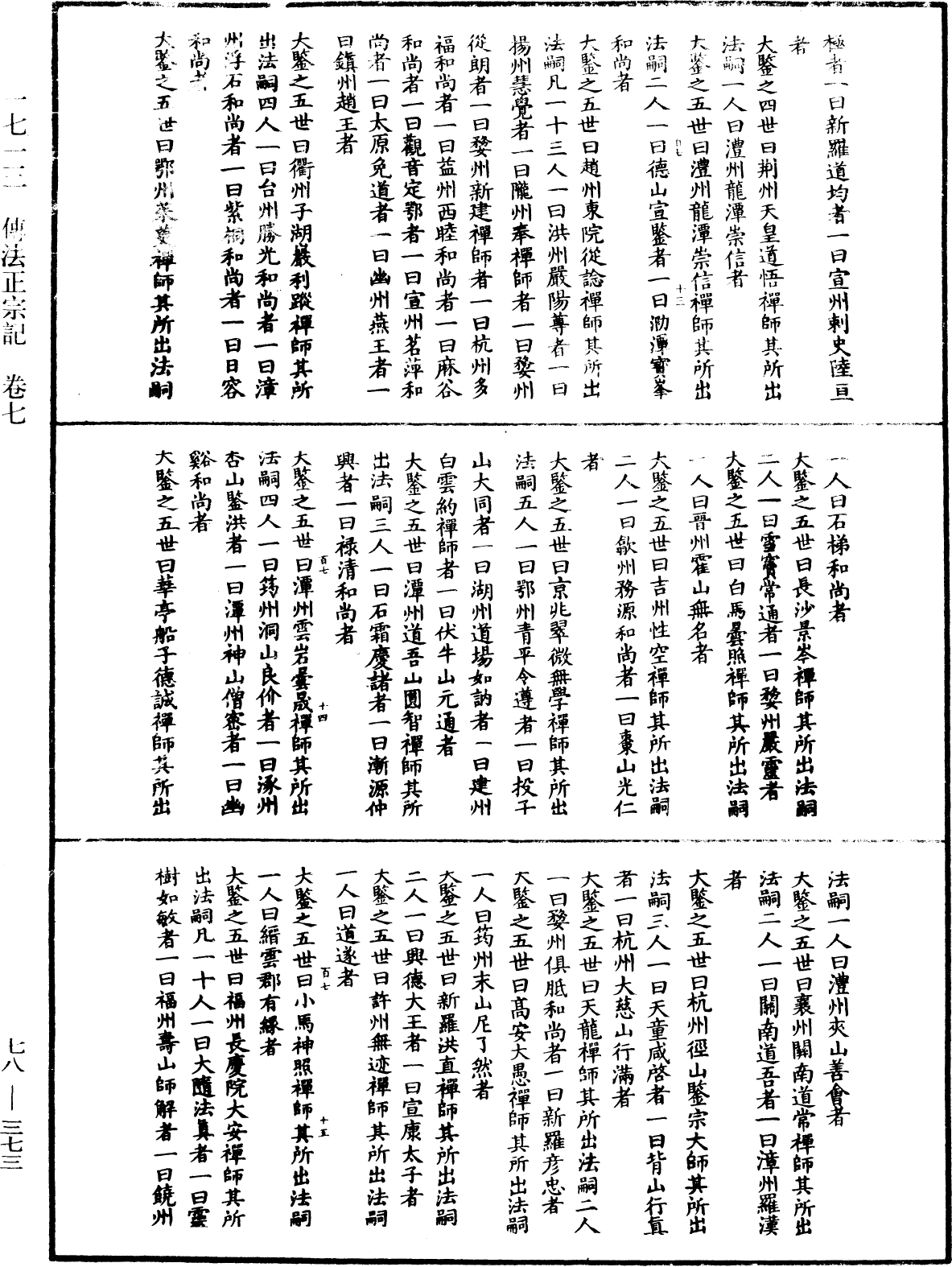 File:《中華大藏經》 第78冊 第0373頁.png