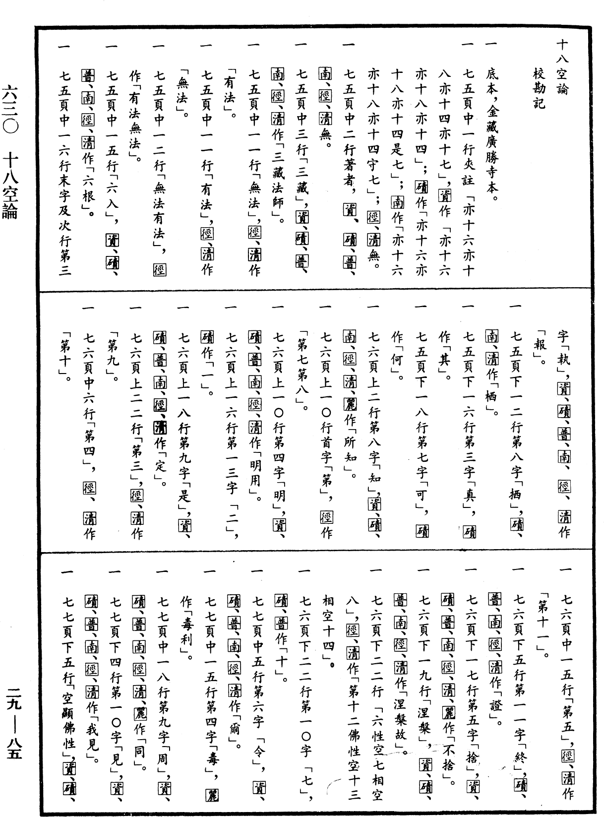 File:《中華大藏經》 第29冊 第0085頁.png