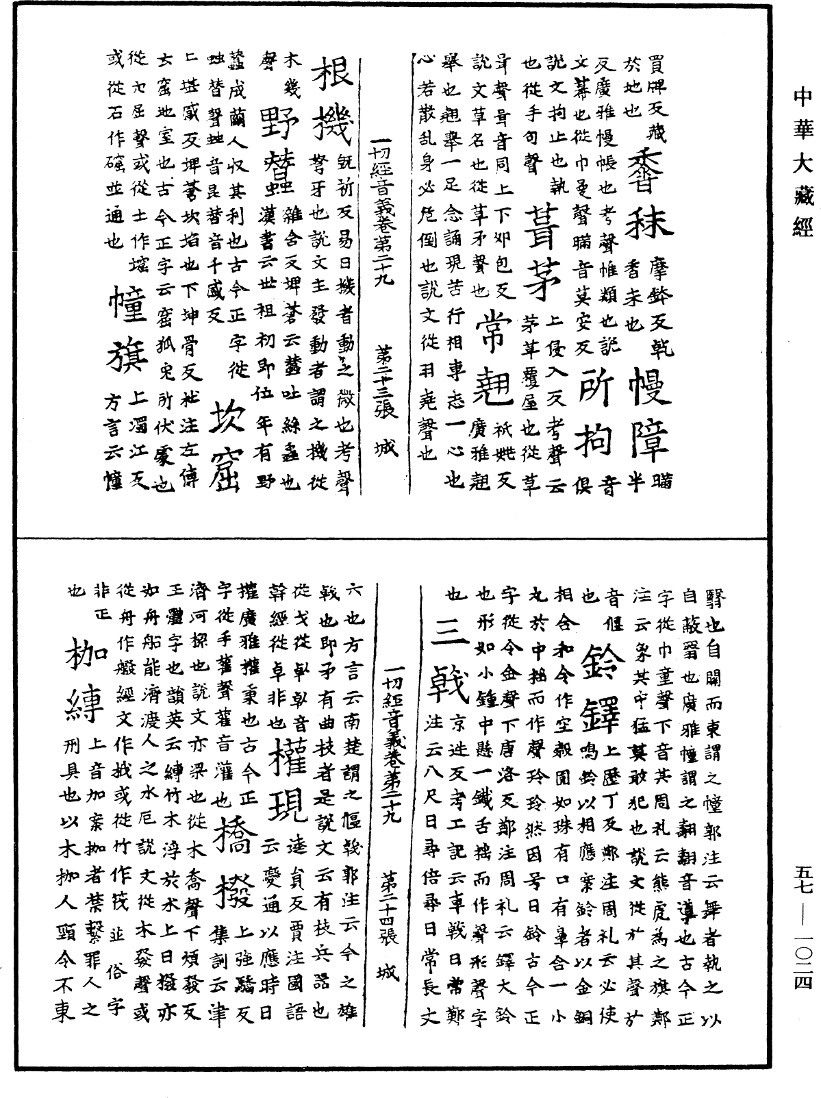 File:《中華大藏經》 第57冊 第1024頁.png