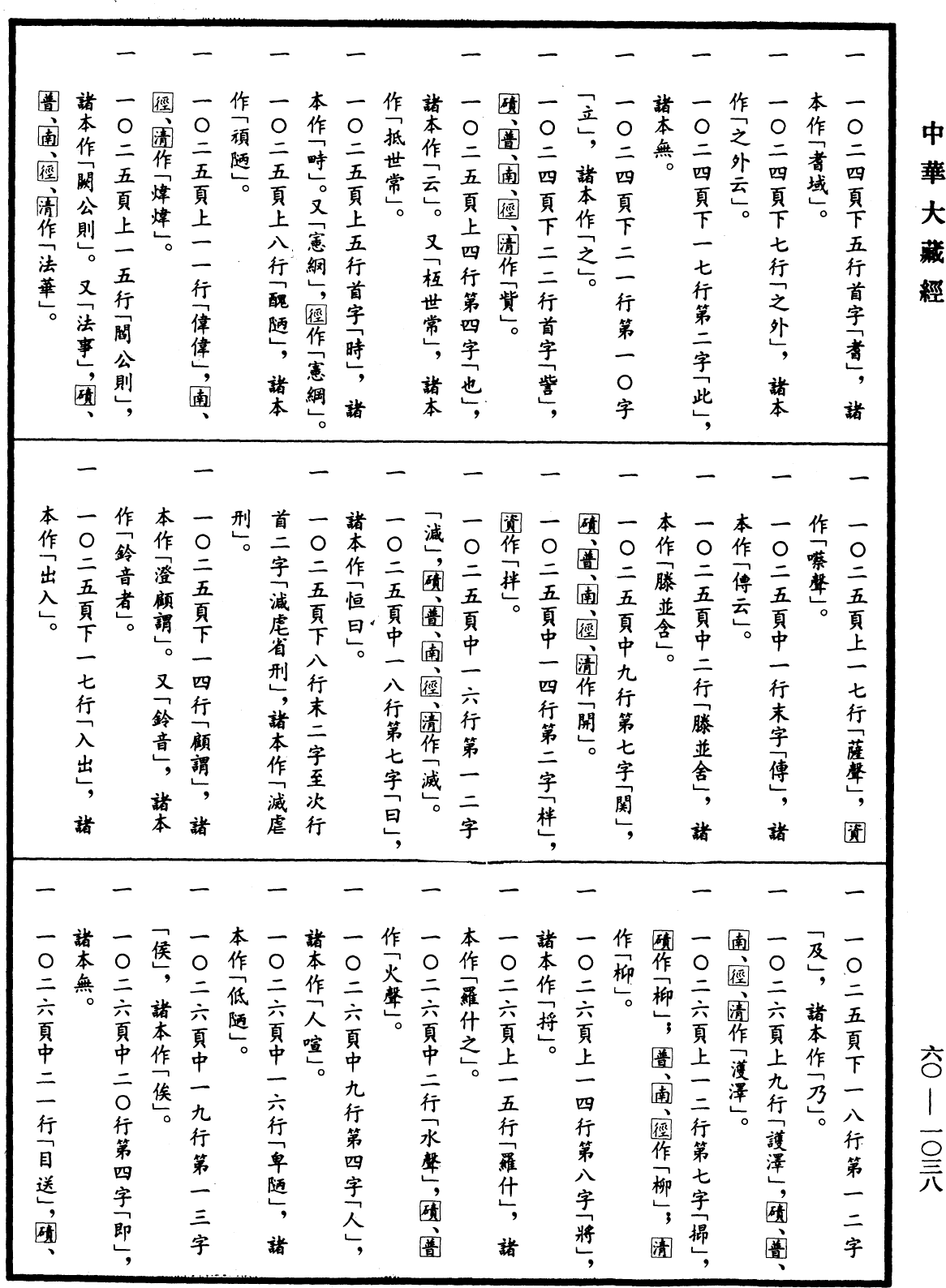 File:《中華大藏經》 第60冊 第1038頁.png