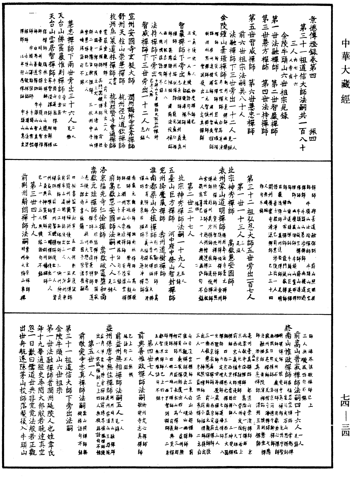File:《中華大藏經》 第74冊 第034頁.png