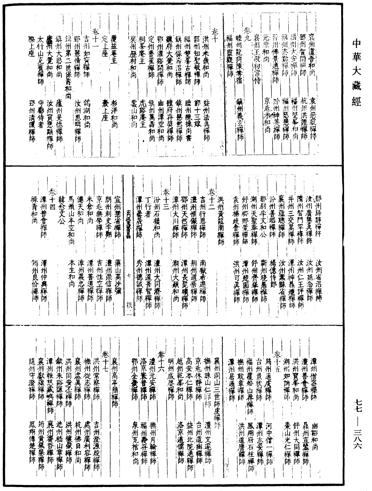 File:《中華大藏經》 第77冊 第386頁.png