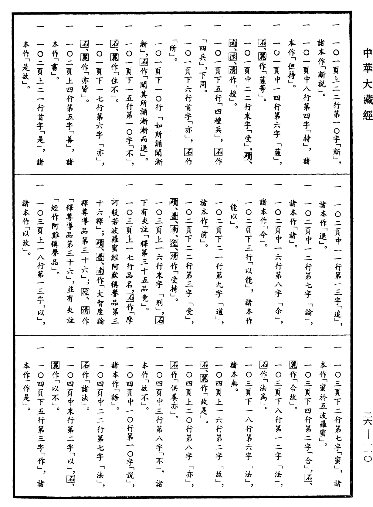 大智度論《中華大藏經》_第26冊_第110頁