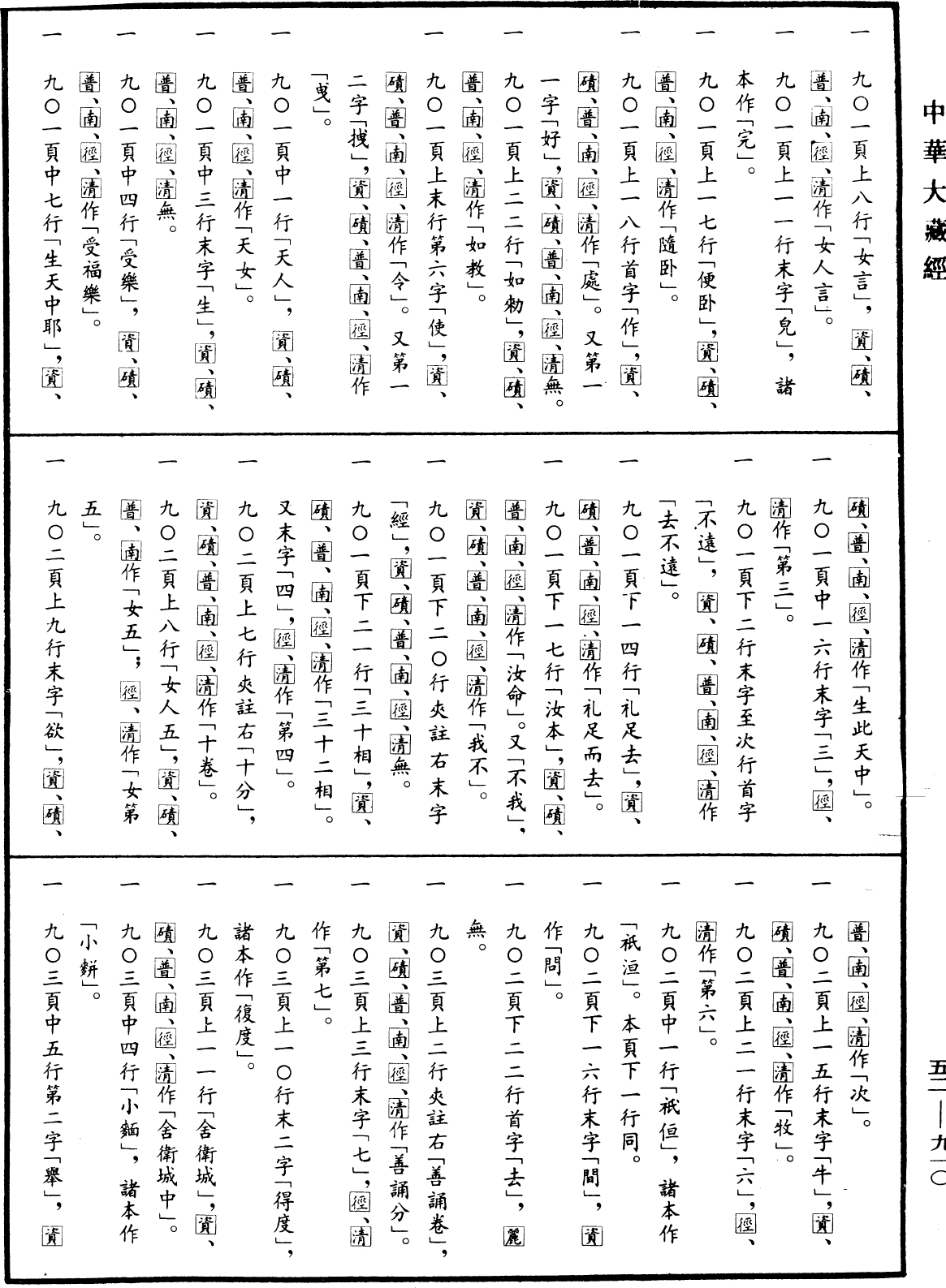 File:《中華大藏經》 第52冊 第910頁.png