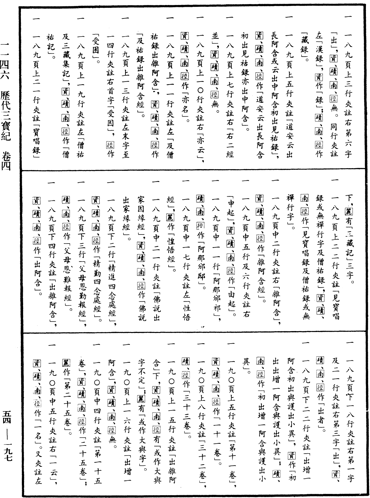 歷代三寶紀《中華大藏經》_第54冊_第197頁