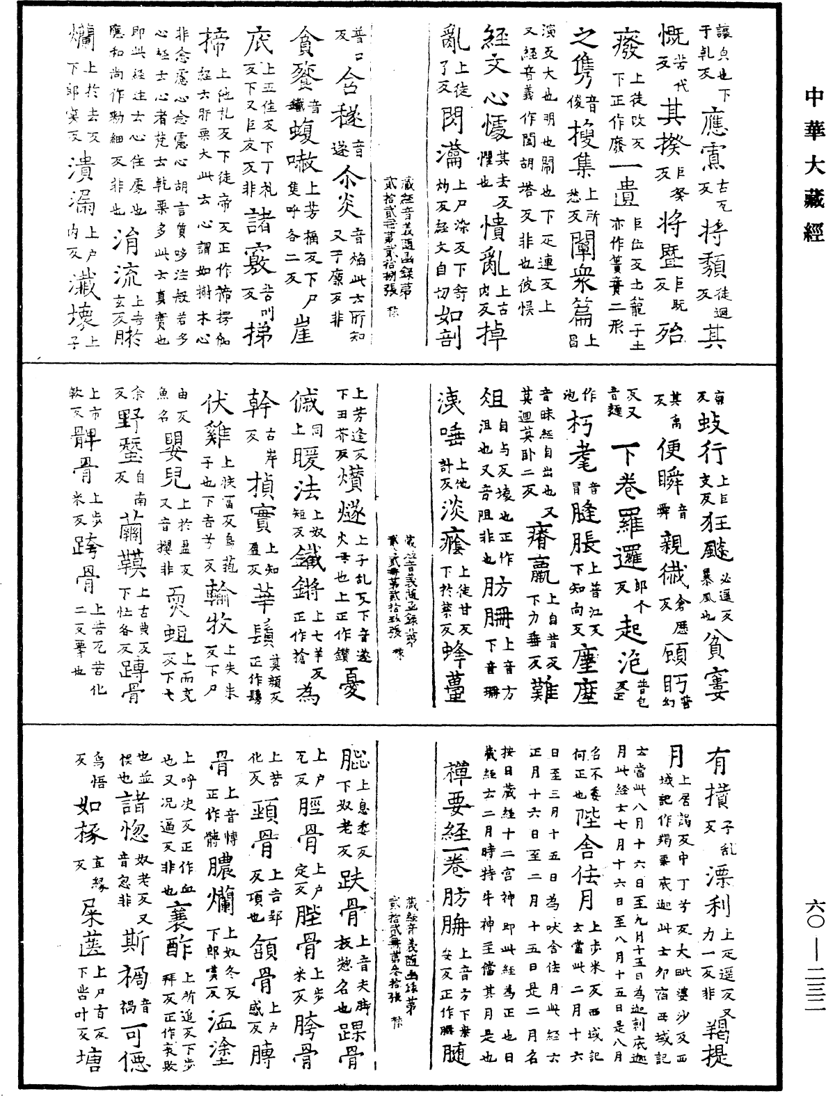 File:《中華大藏經》 第60冊 第0232頁.png