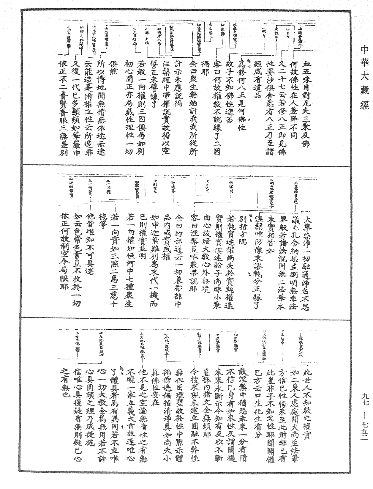 File:《中華大藏經》 第97冊 第752頁.png