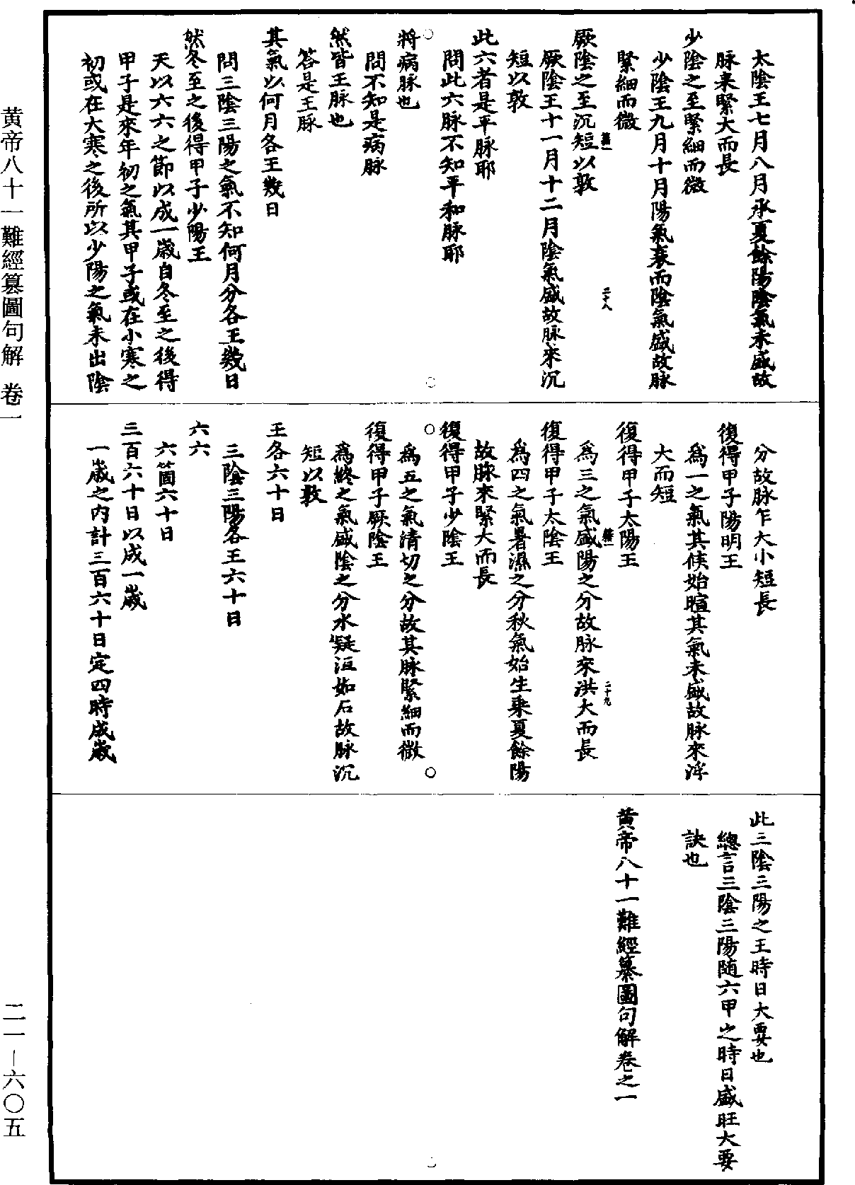 黃帝八十一難經纂圖句解《道藏》第21冊_第605頁