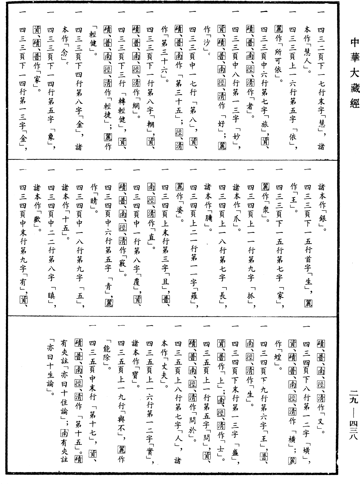 File:《中華大藏經》 第29冊 第0438頁.png