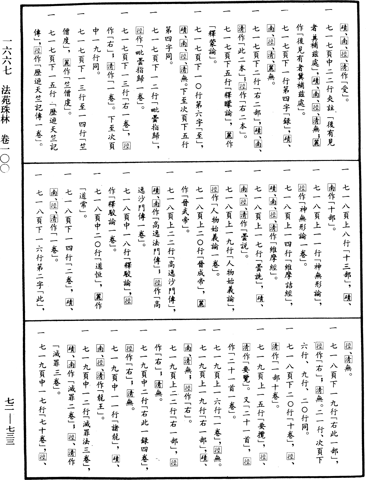 File:《中華大藏經》 第72冊 第733頁.png