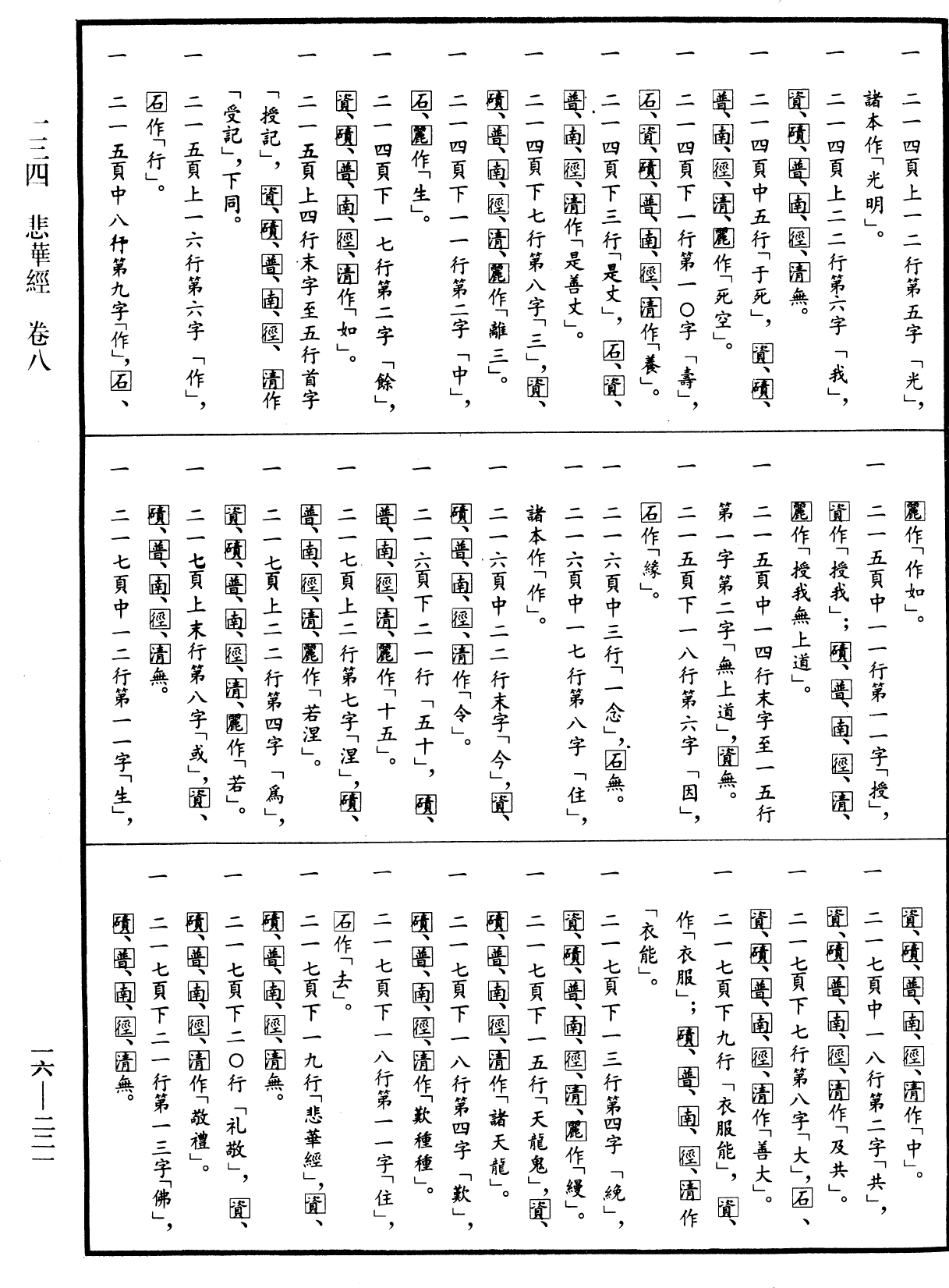 File:《中華大藏經》 第16冊 第221頁.png