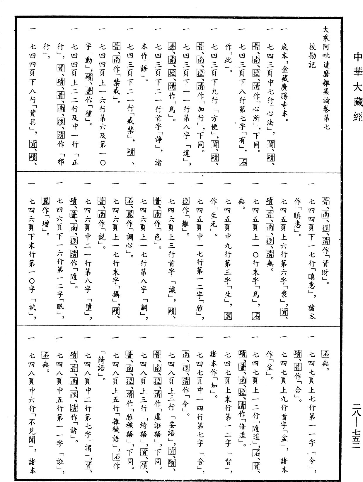 大乘阿毗达磨杂集论《中华大藏经》_第28册_第0752页