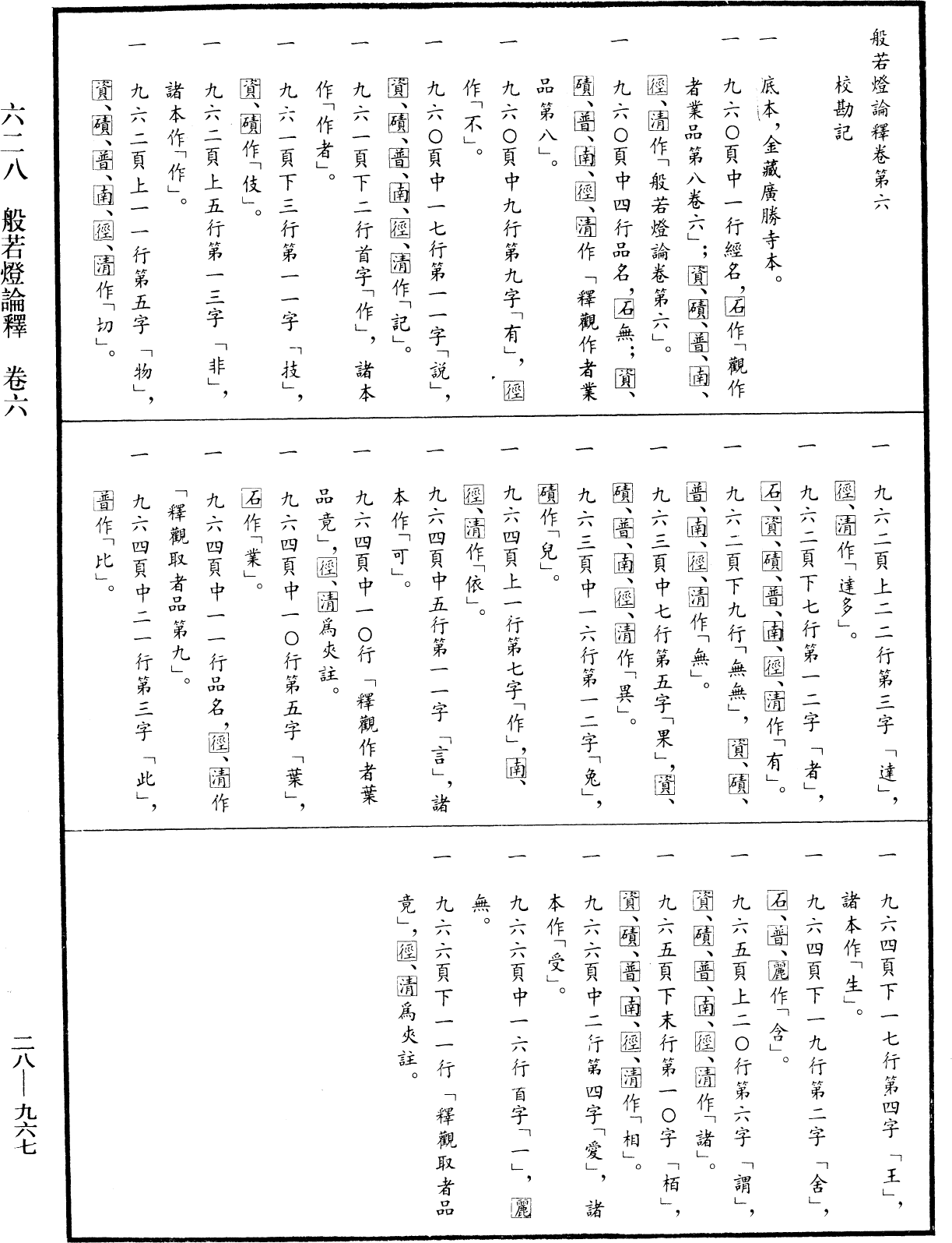 File:《中華大藏經》 第28冊 第0967頁.png