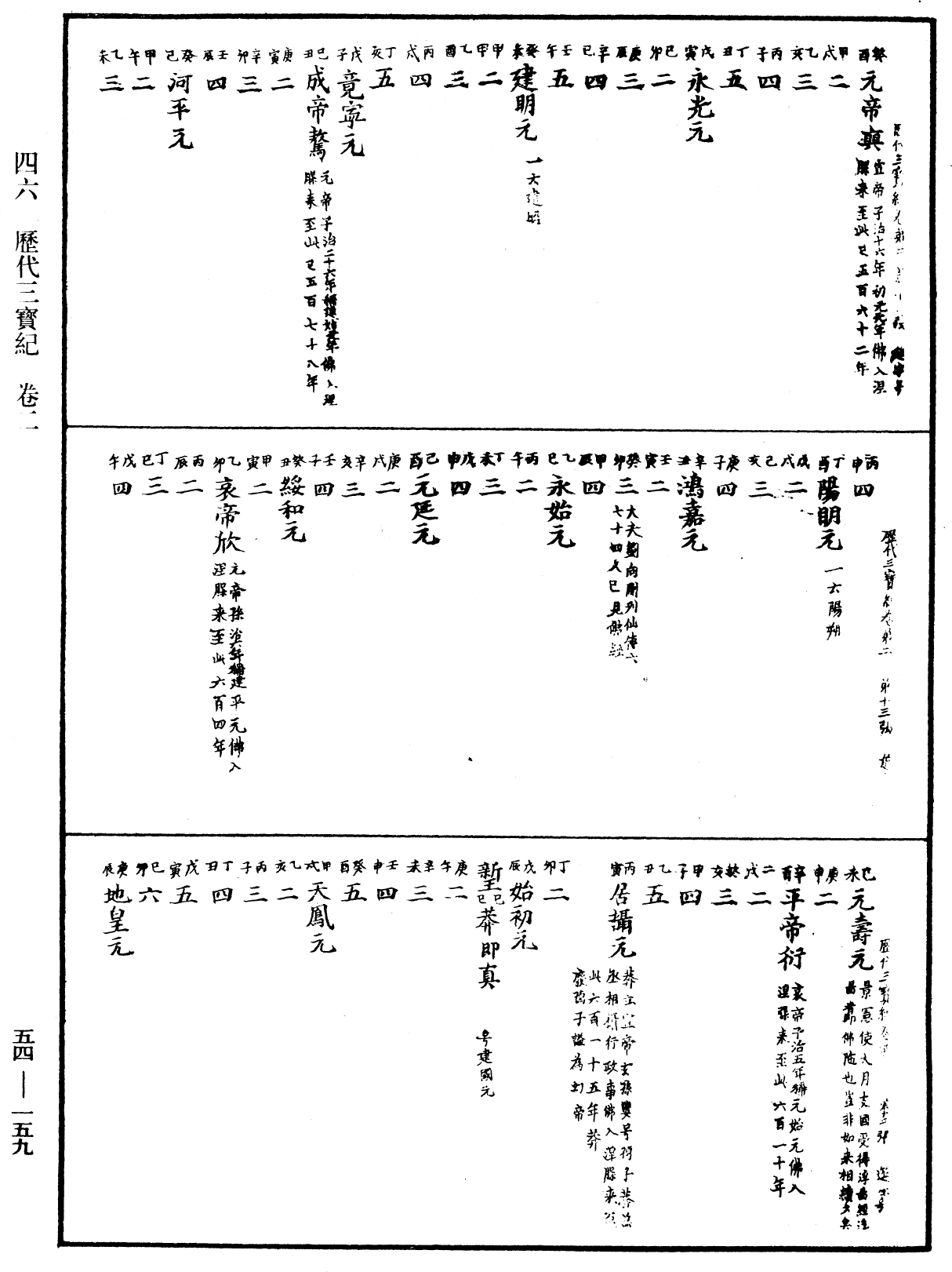 歷代三寶紀《中華大藏經》_第54冊_第159頁