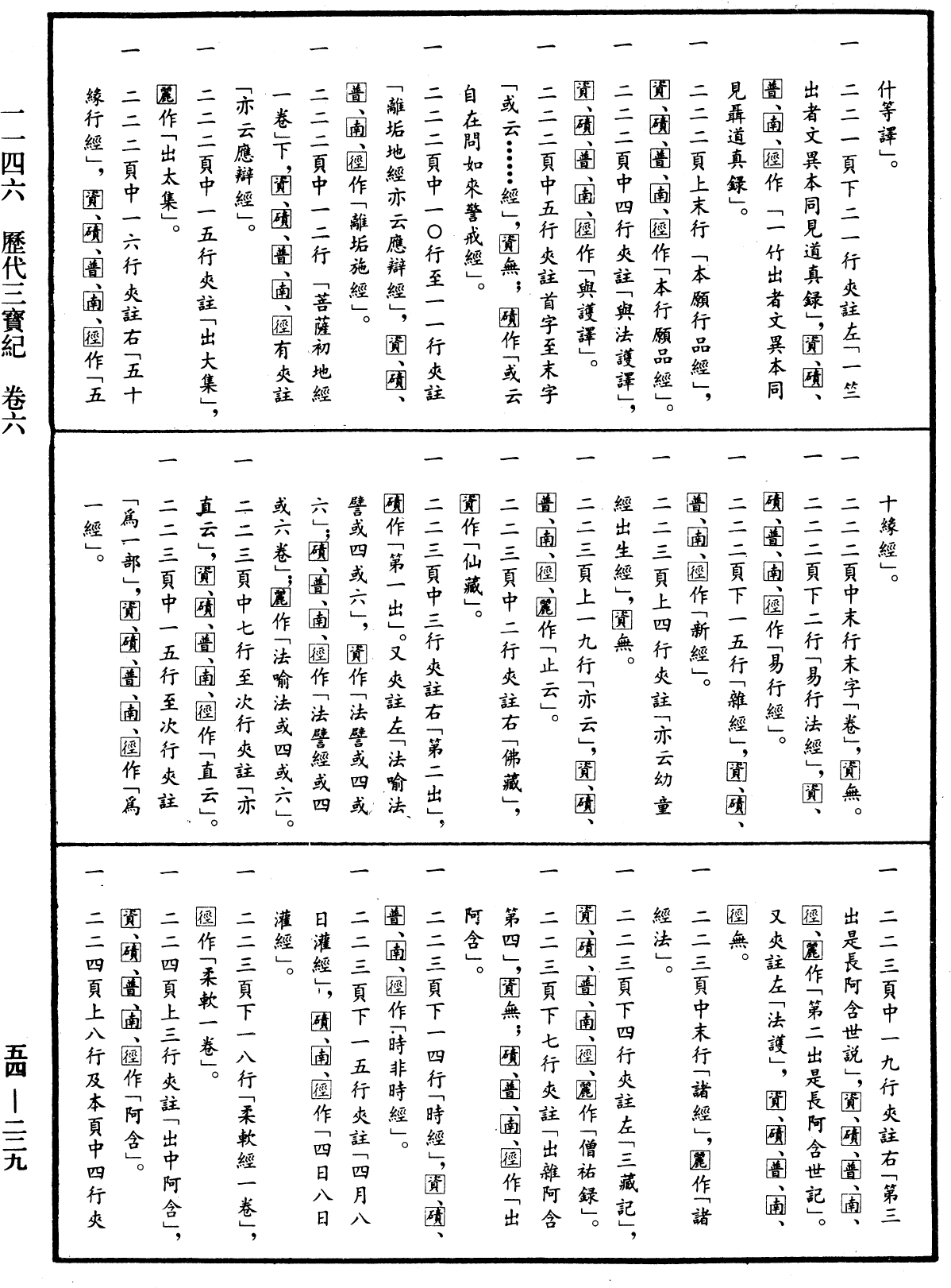 File:《中華大藏經》 第54冊 第229頁.png
