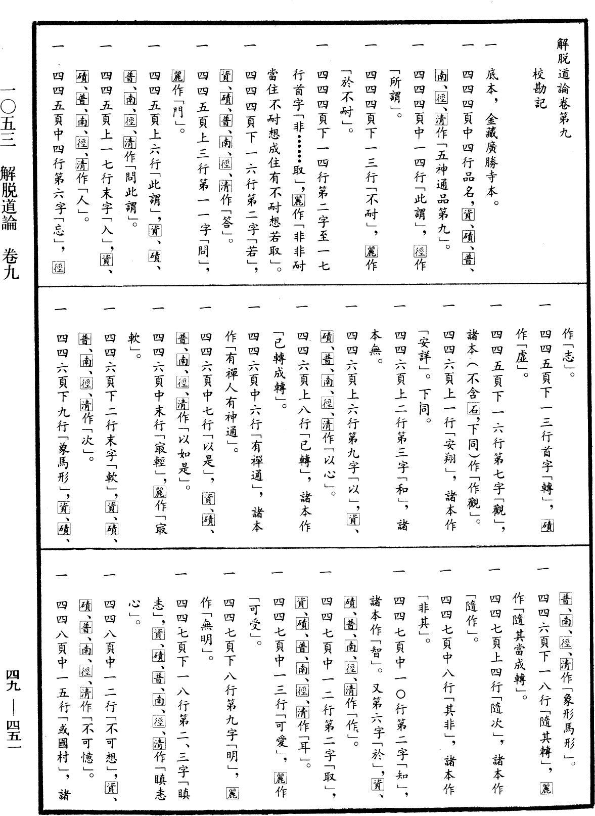 File:《中華大藏經》 第49冊 第0451頁.png