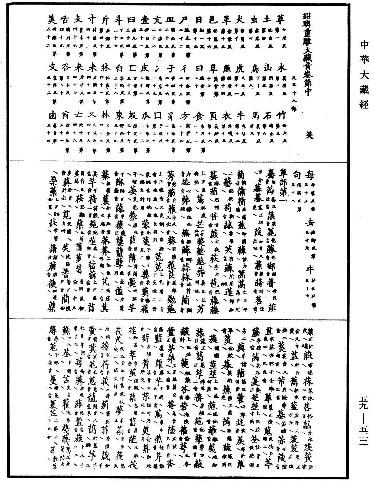 紹興重雕大藏音《中華大藏經》_第59冊_第0522頁