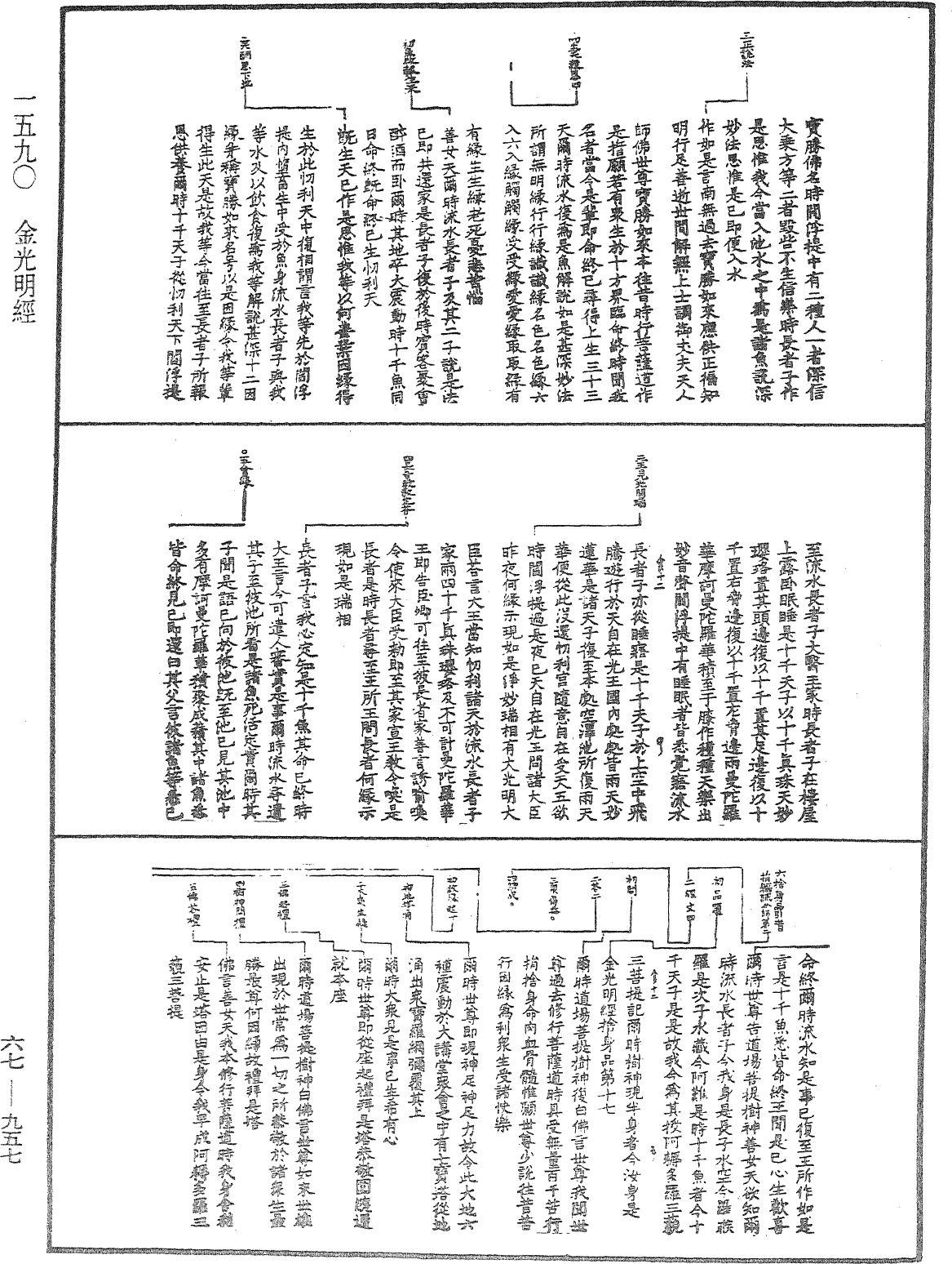 File:《中華大藏經》 第67冊 第956頁.png
